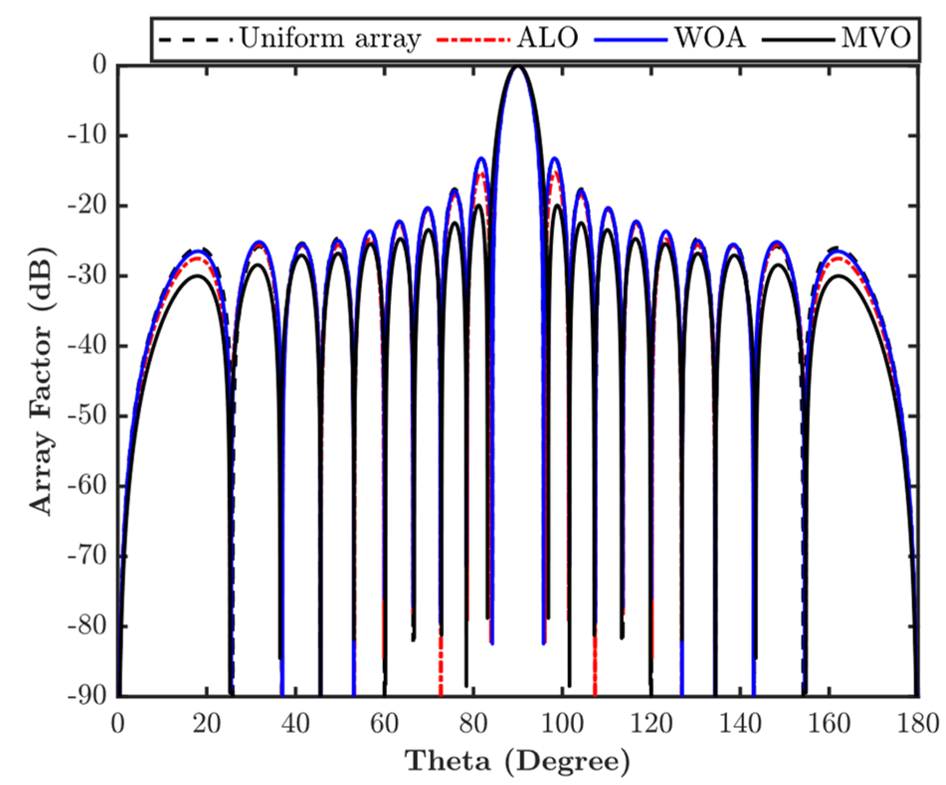 Electronics 13 03356 g009