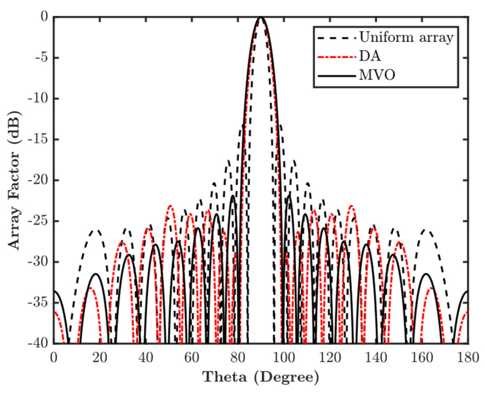 Electronics 13 03356 g011