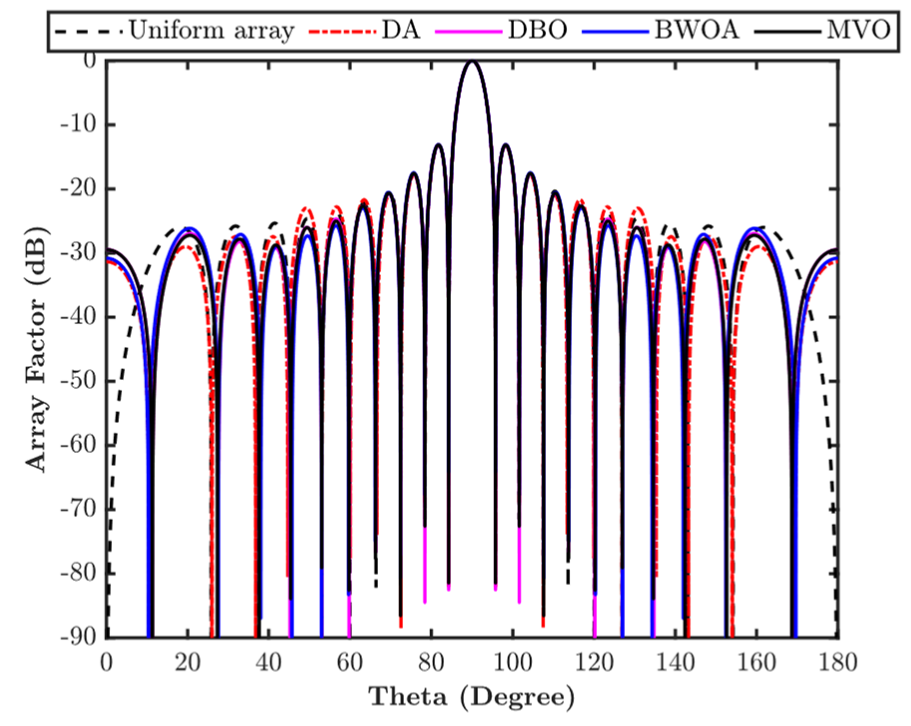 Electronics 13 03356 g014