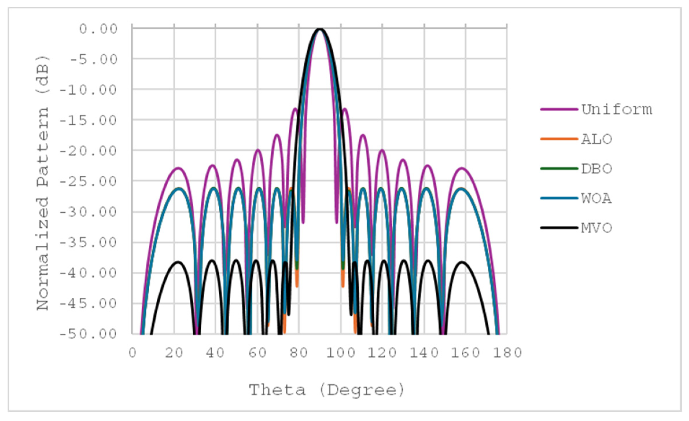 Electronics 13 03356 g015