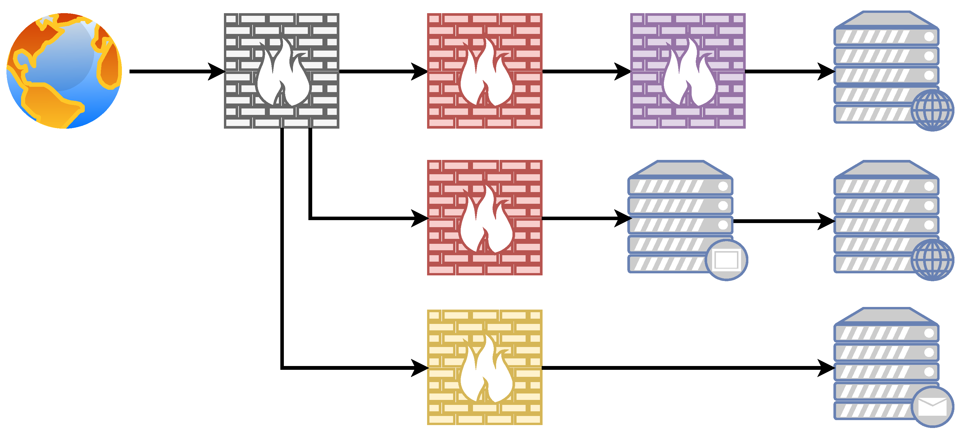 Electronics 13 03357 g001