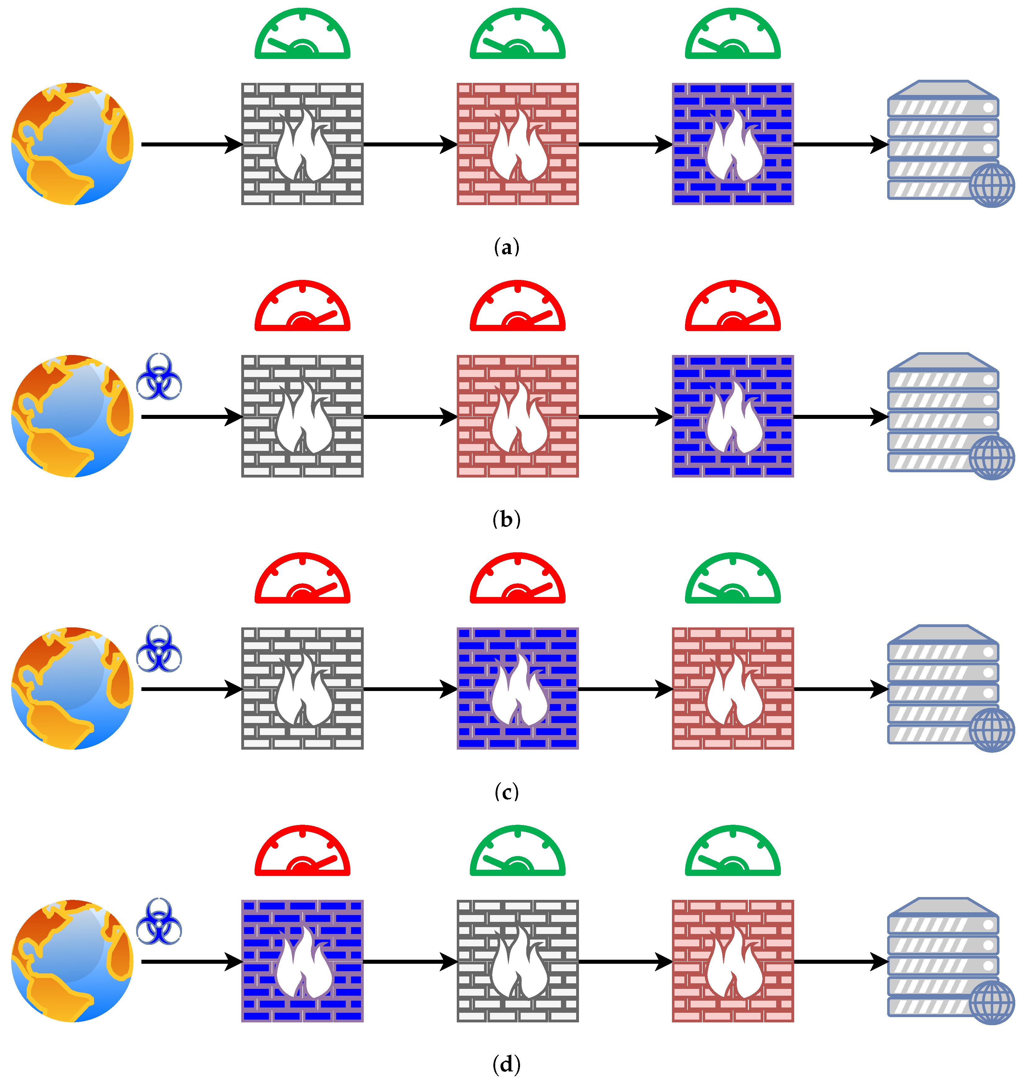 Electronics 13 03357 g003