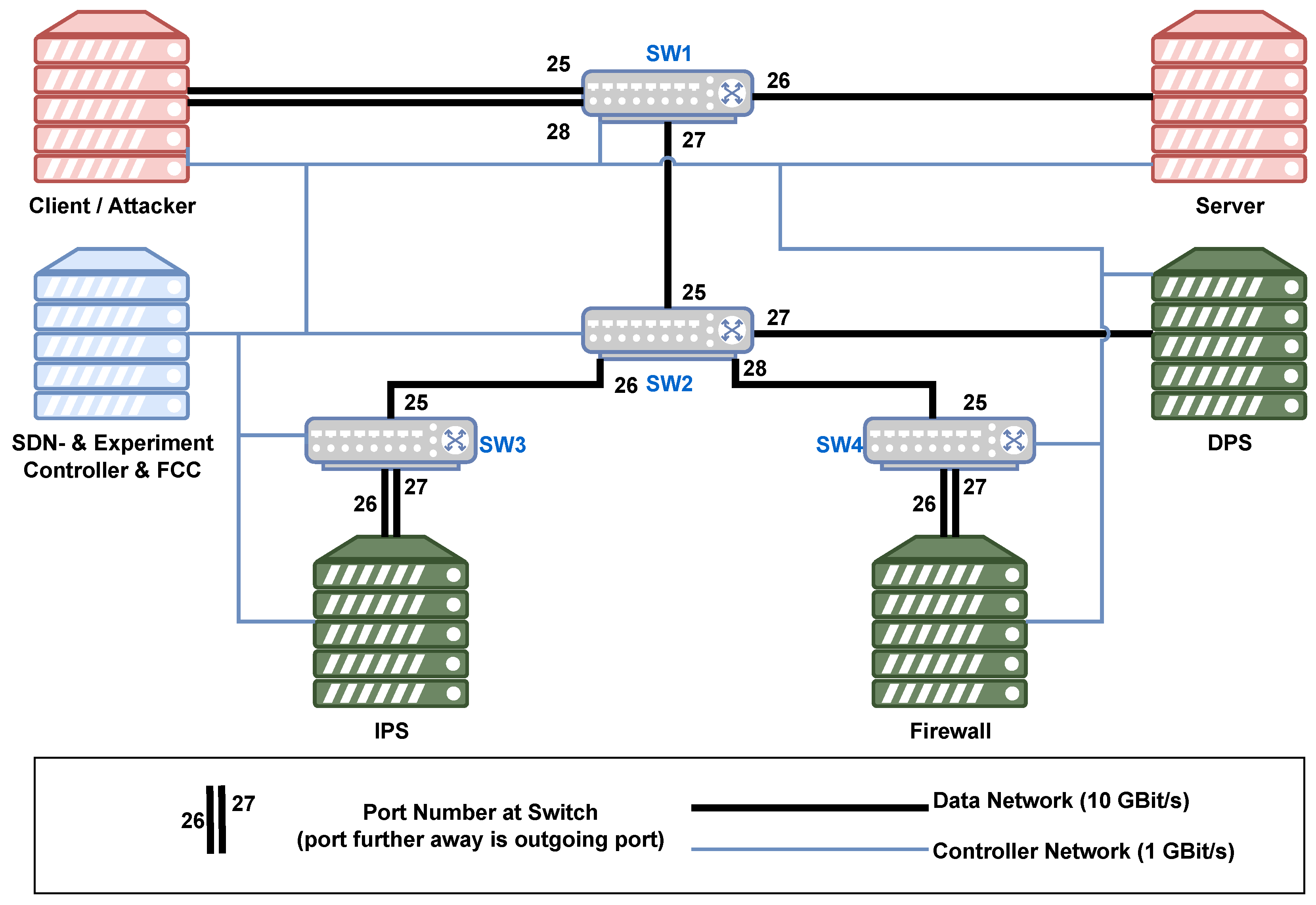 Electronics 13 03357 g005