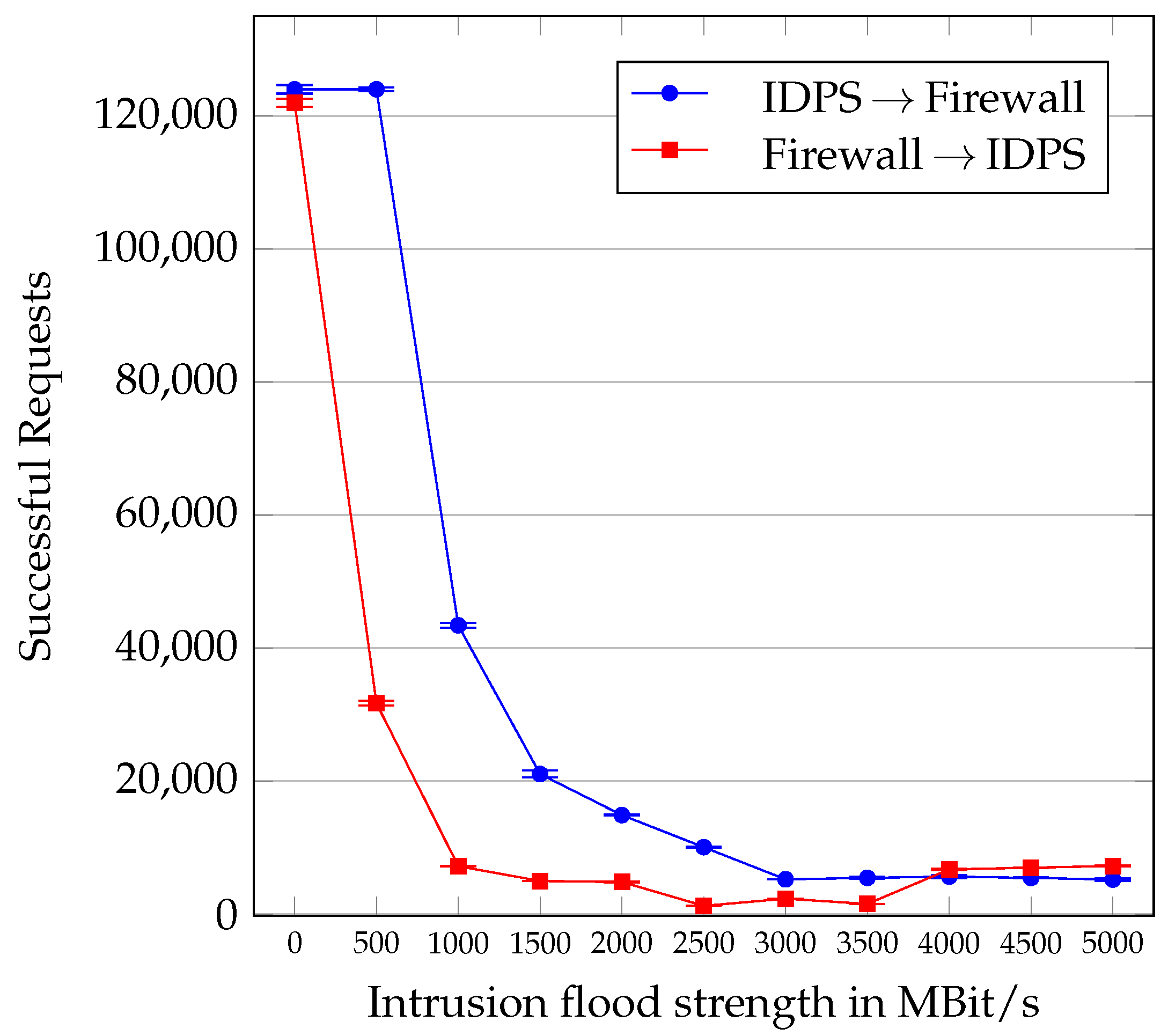 Electronics 13 03357 g010