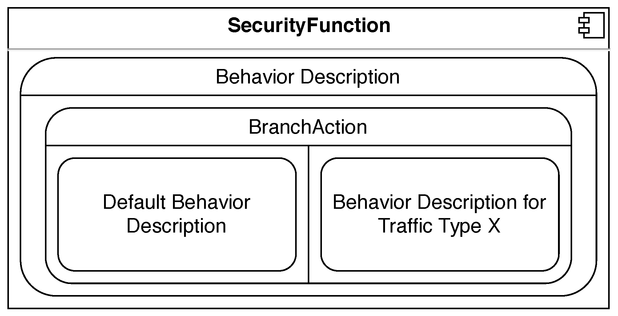 Electronics 13 03357 g012