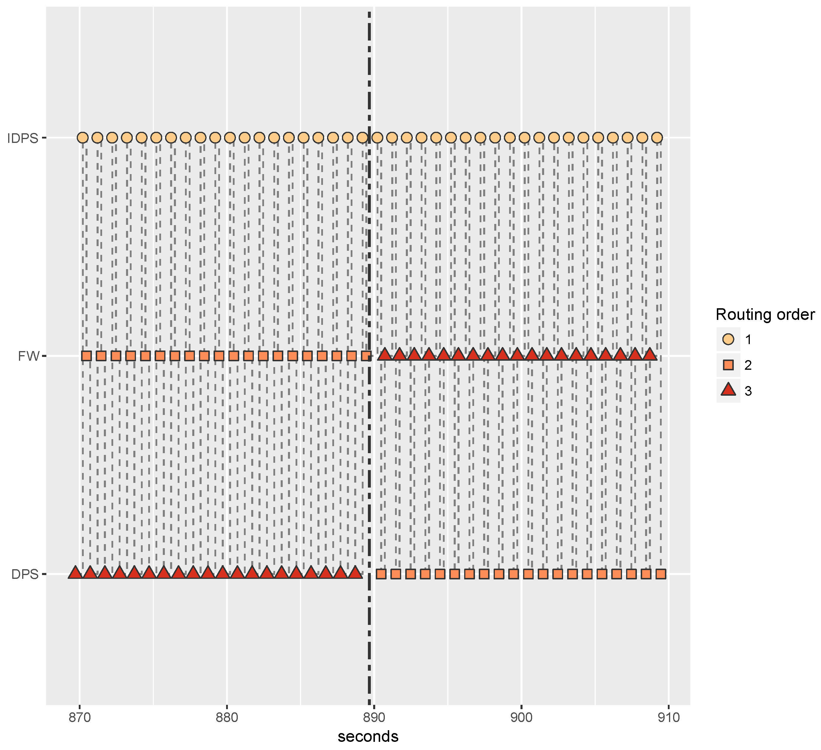 Electronics 13 03357 g019