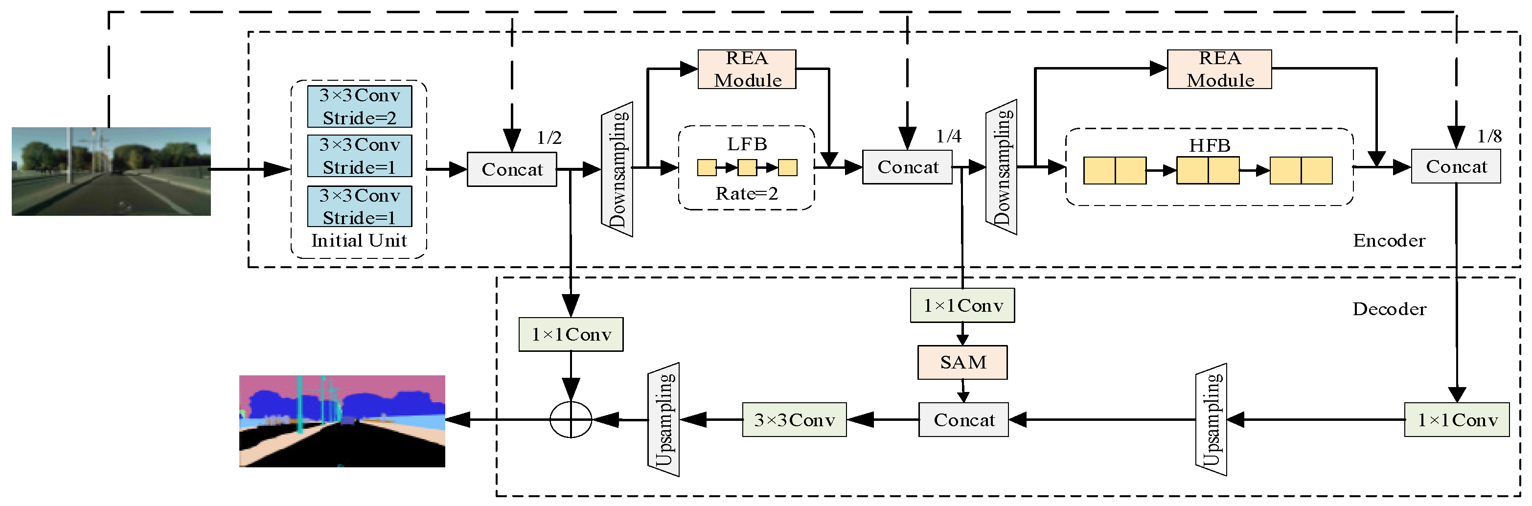 Electronics 13 03361 g001
