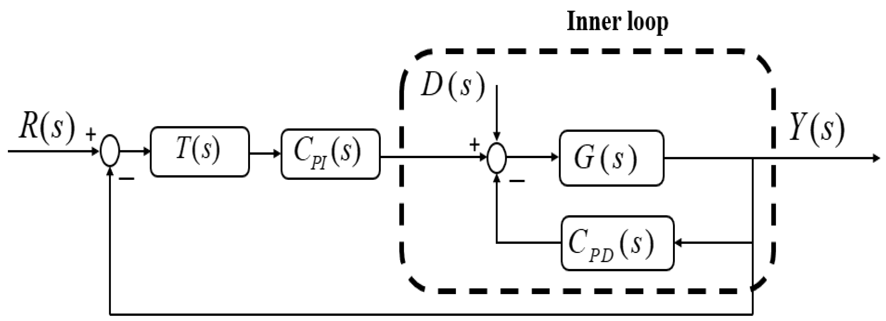 Electronics 13 03362 g002