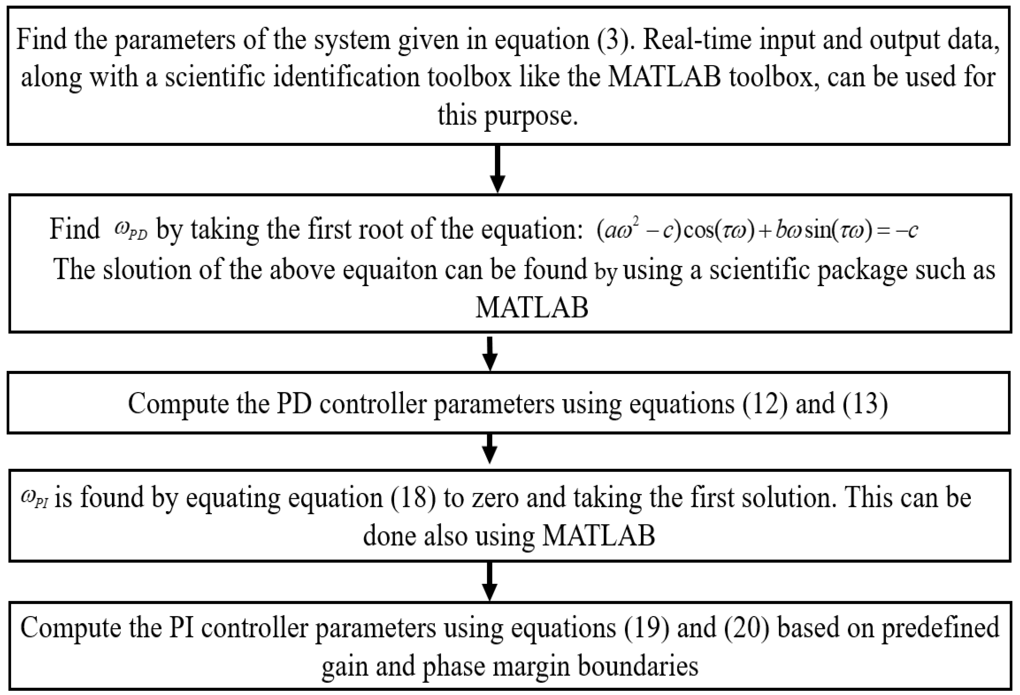 Electronics 13 03362 g003