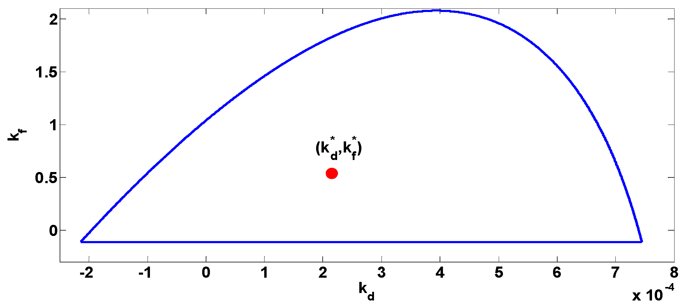 Electronics 13 03362 g005