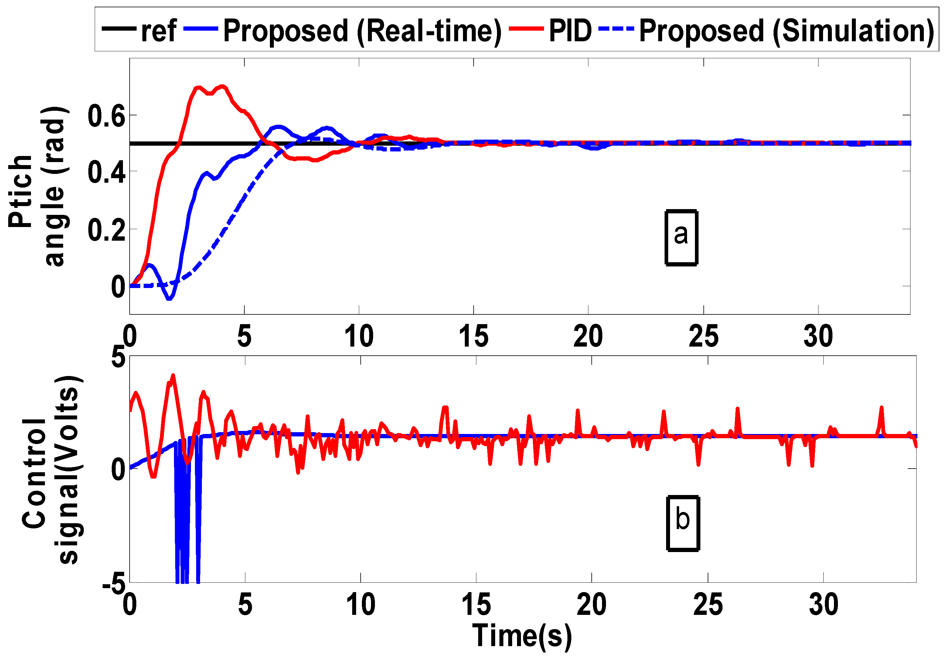 Electronics 13 03362 g019