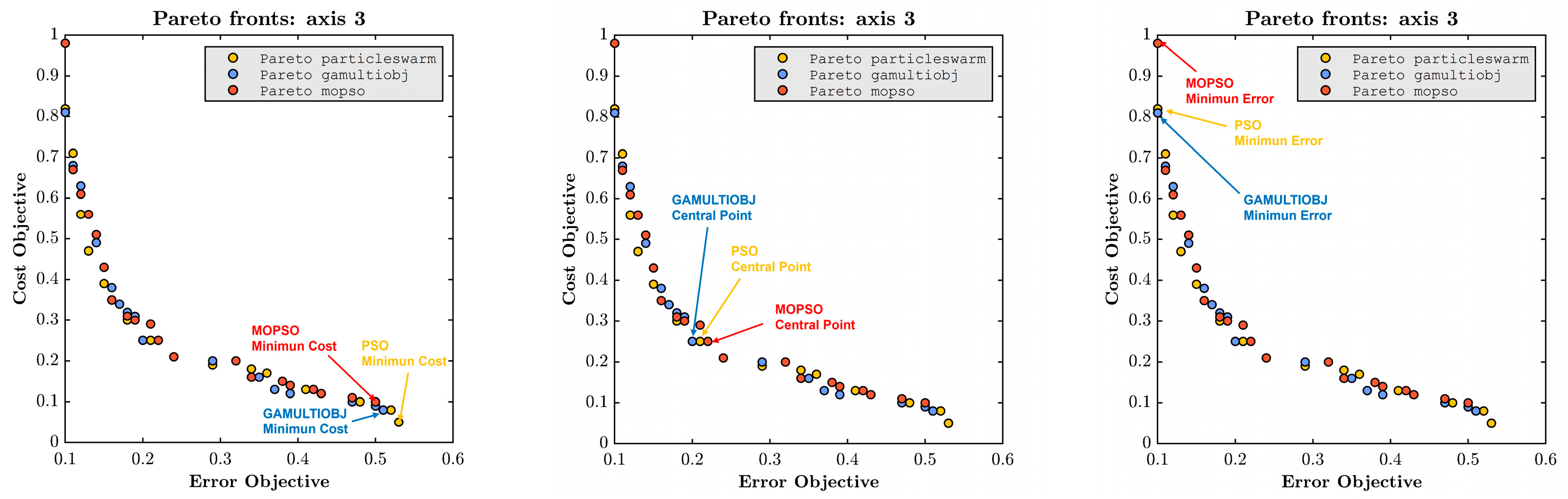 Electronics 13 03363 g005