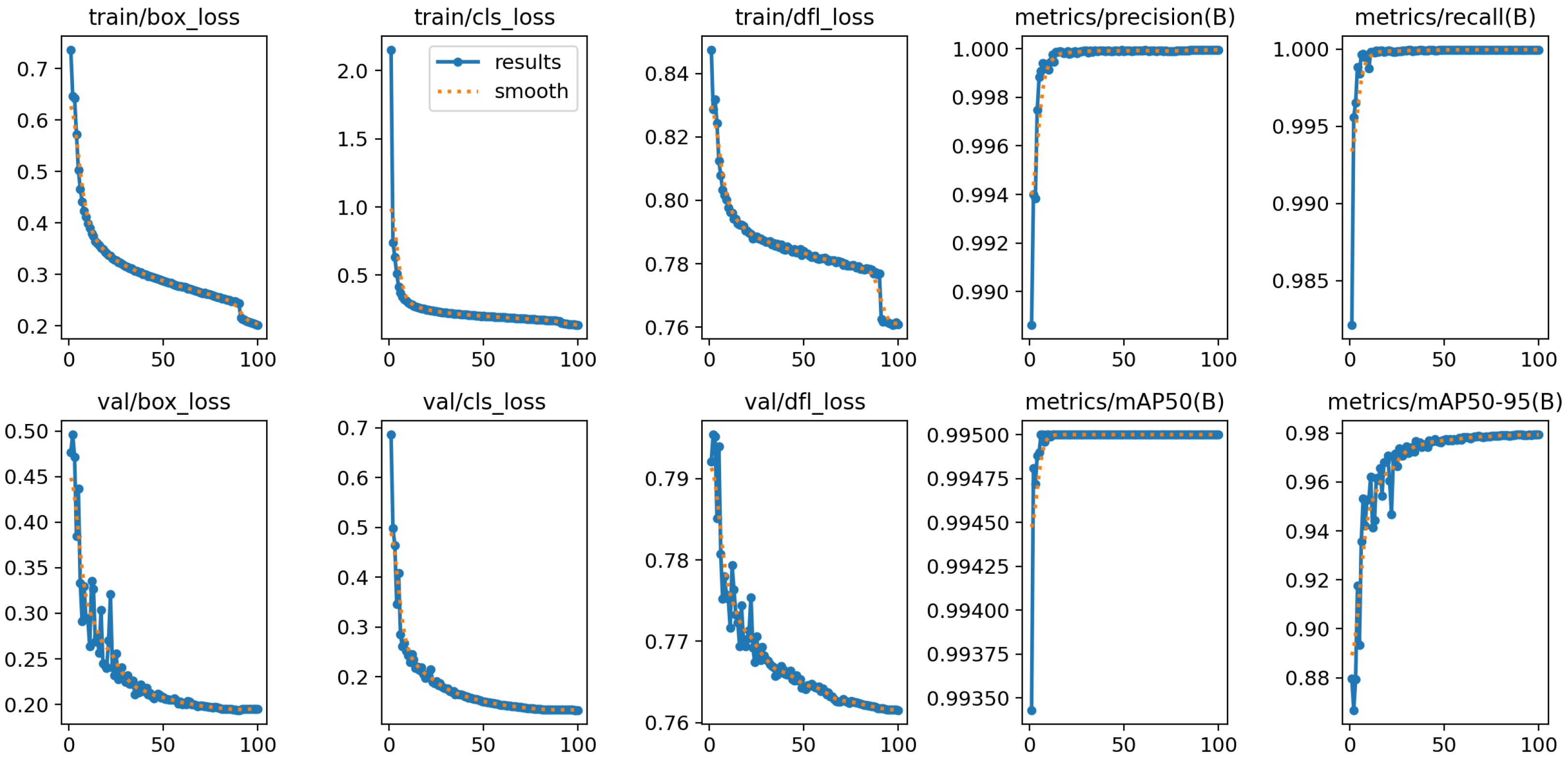 Electronics 13 03365 g004