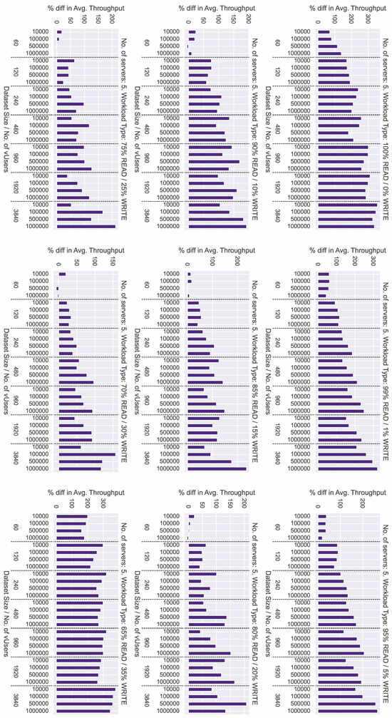 Electronics 13 03367 g017