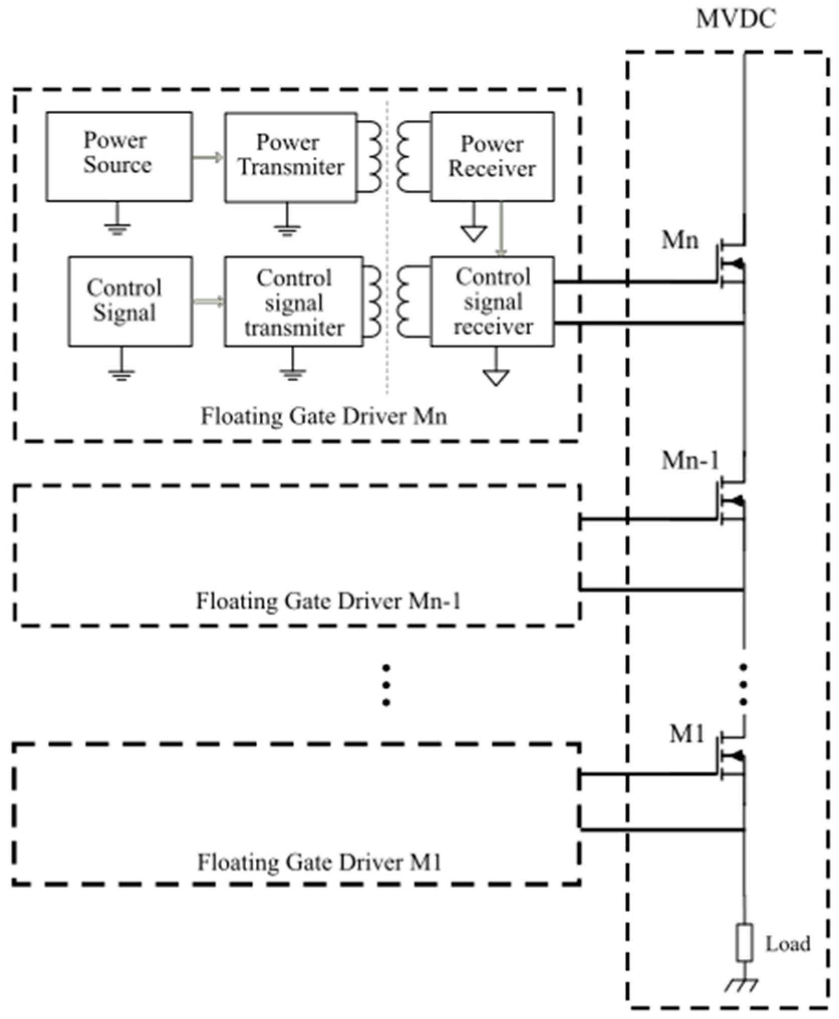 Electronics 13 03368 g001
