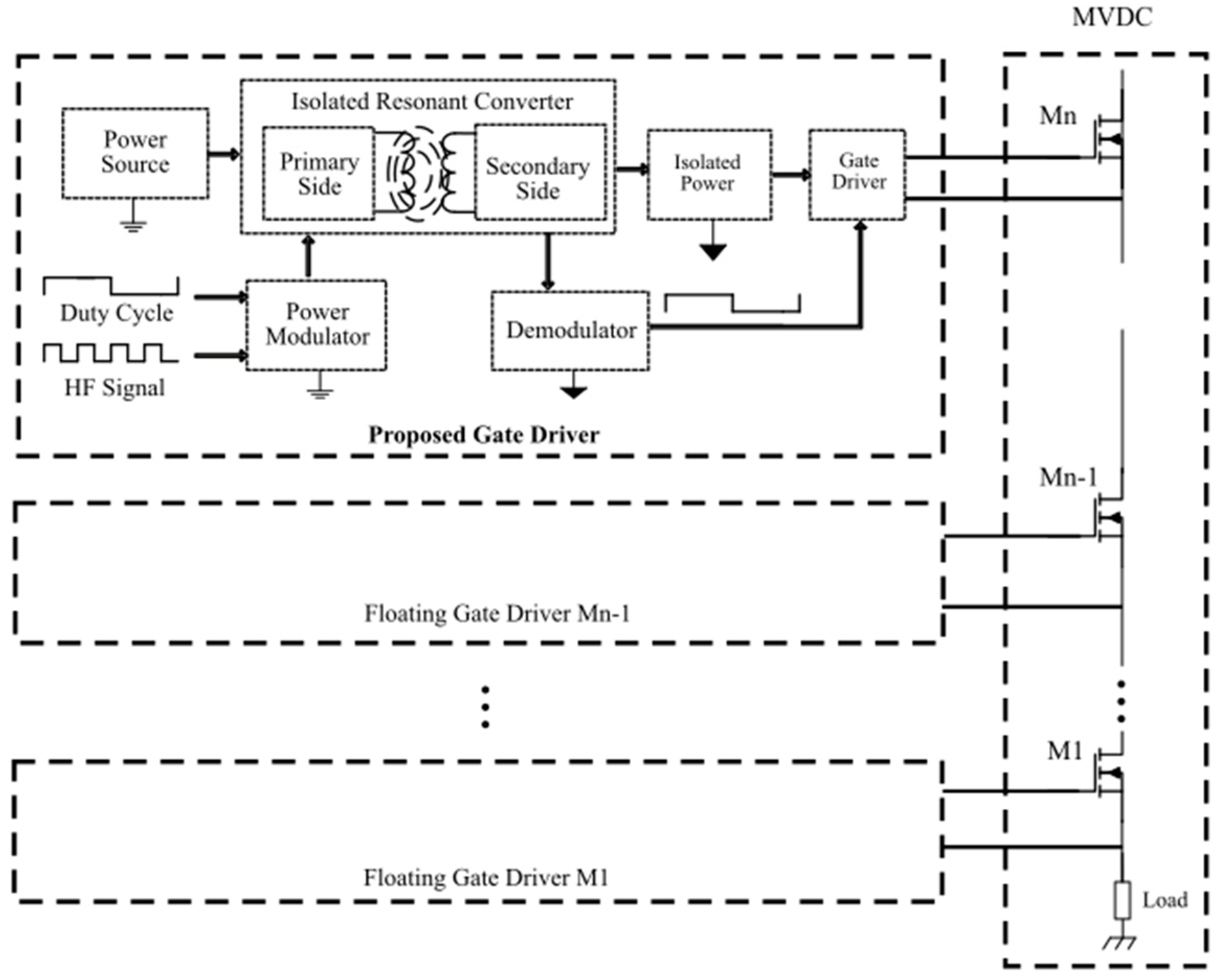 Electronics 13 03368 g002