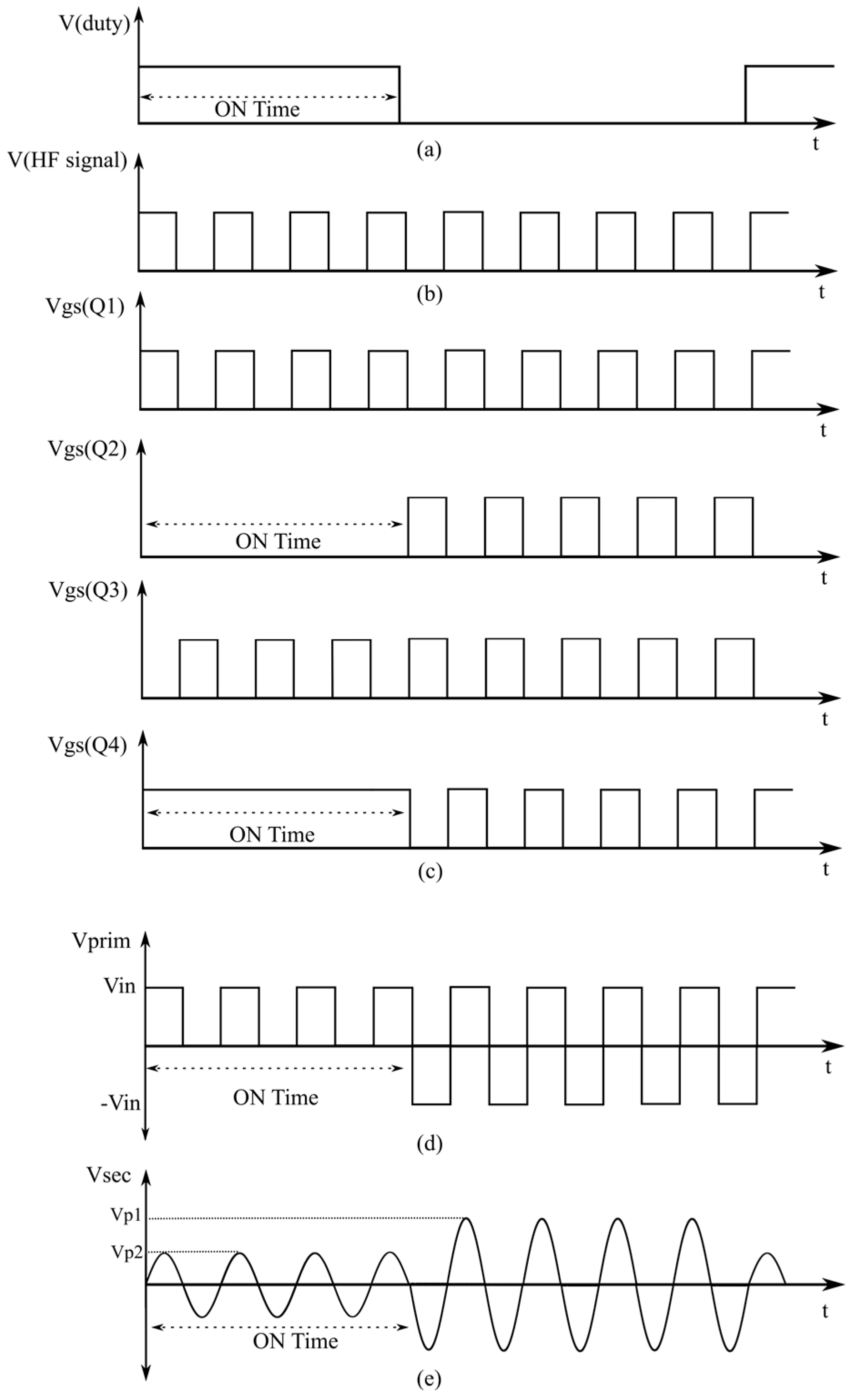 Electronics 13 03368 g004