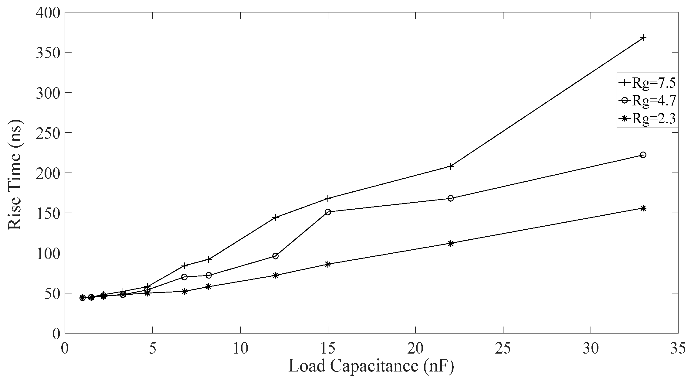 Electronics 13 03368 g017