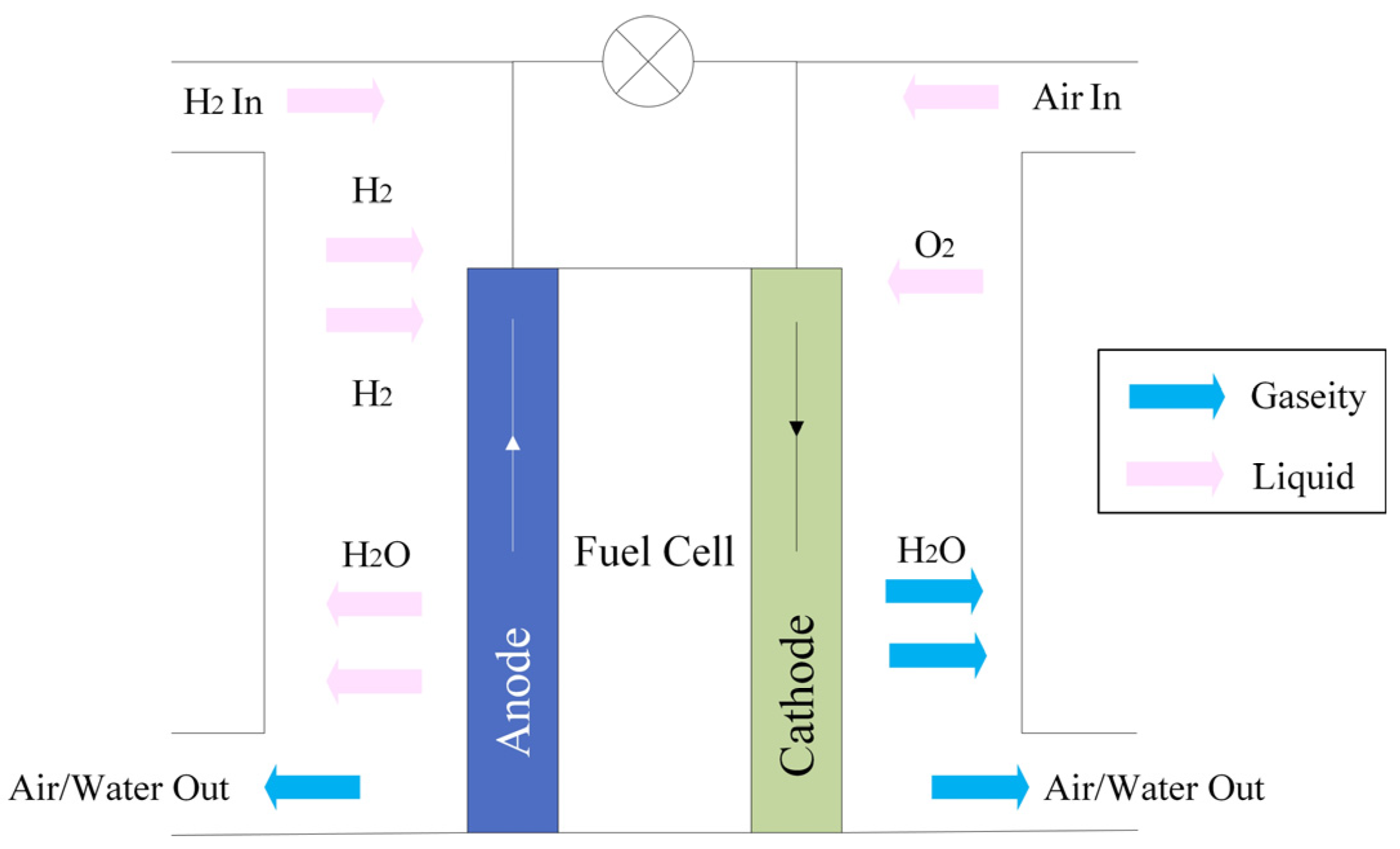 Electronics 13 03370 g002