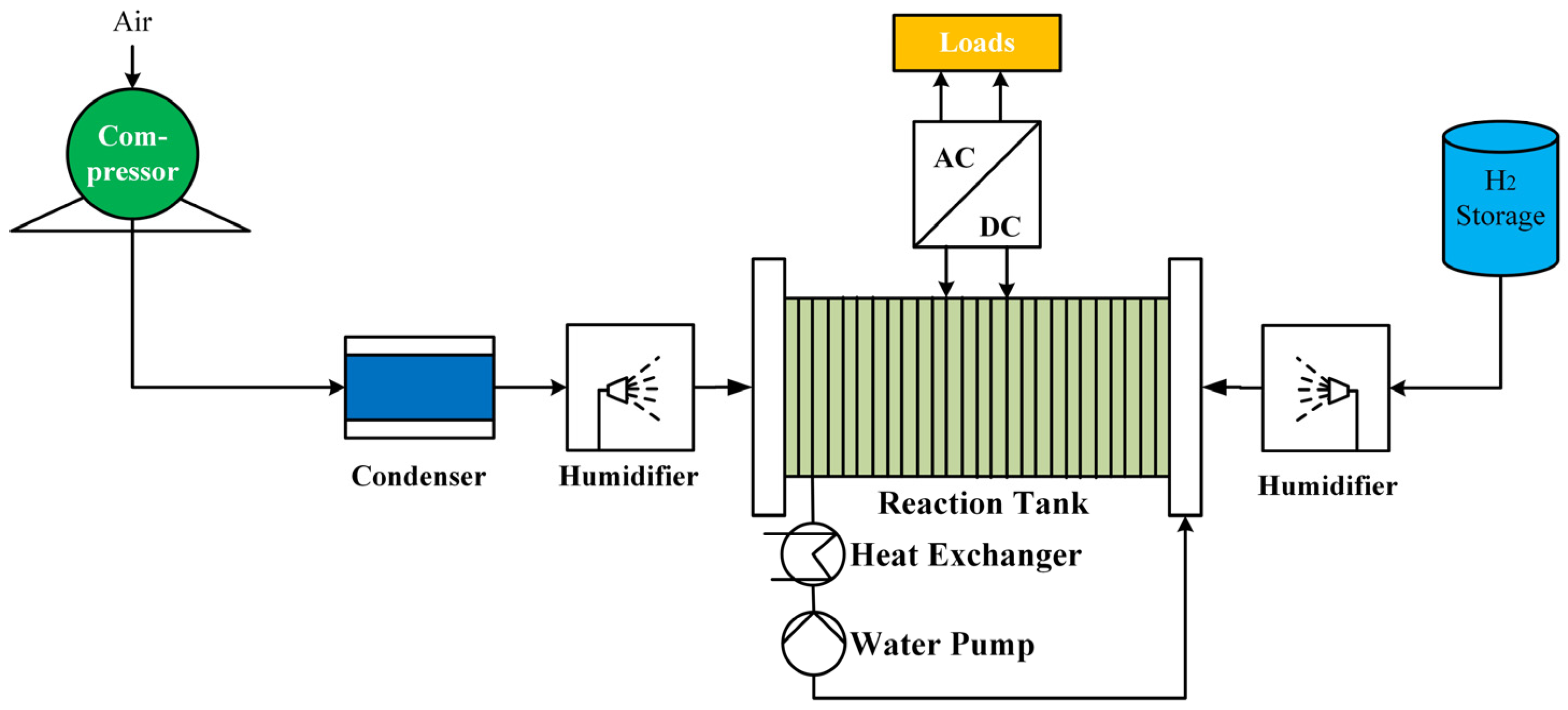 Electronics 13 03370 g003