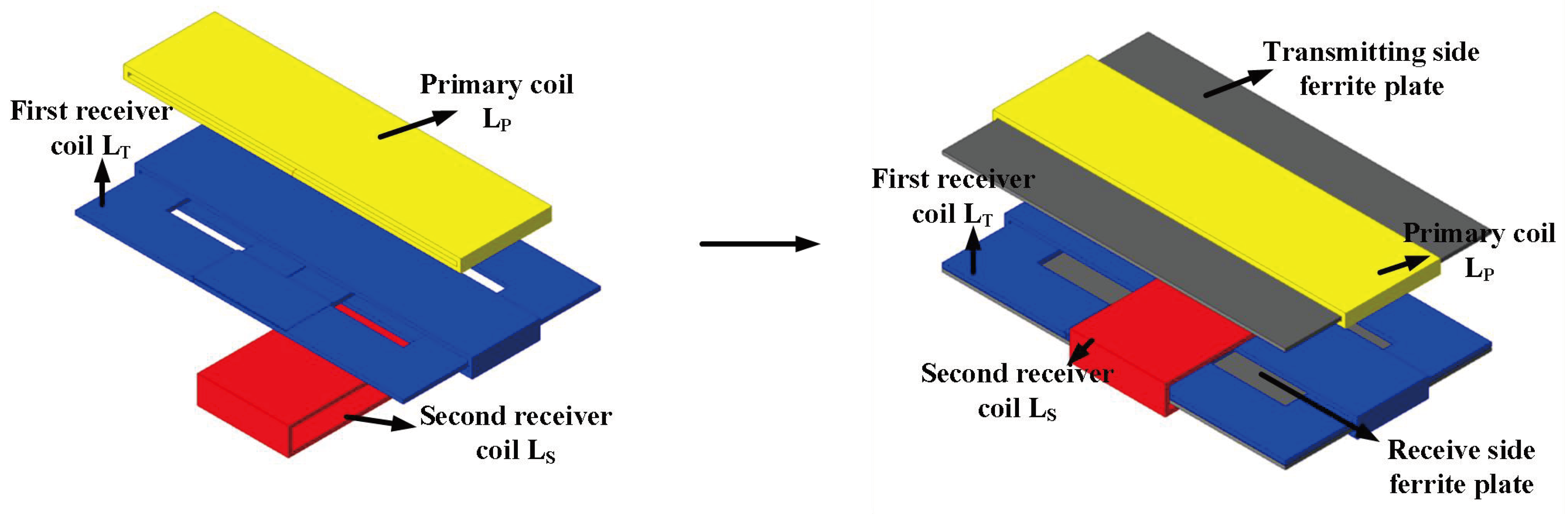Electronics 13 03371 g003