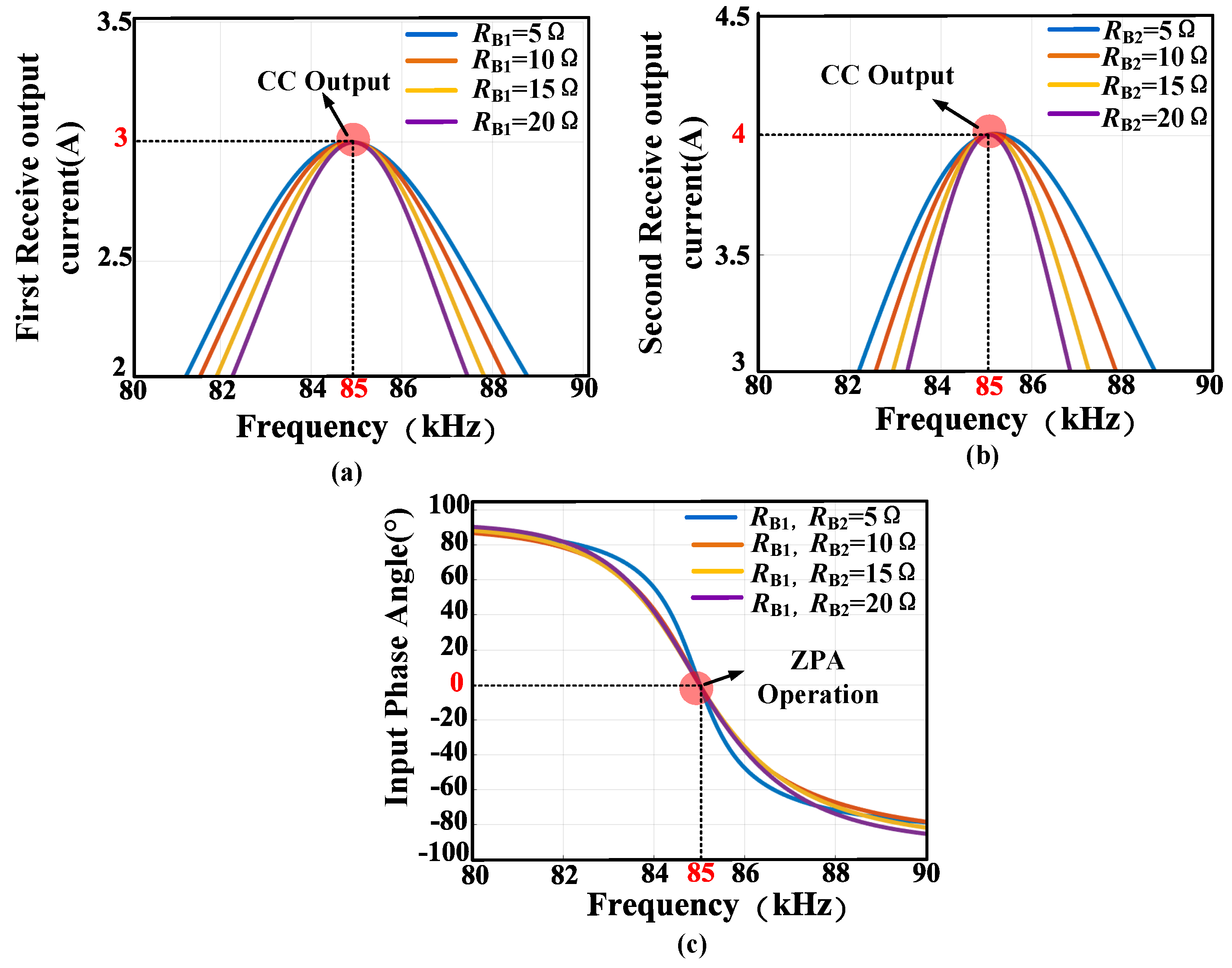 Electronics 13 03371 g007