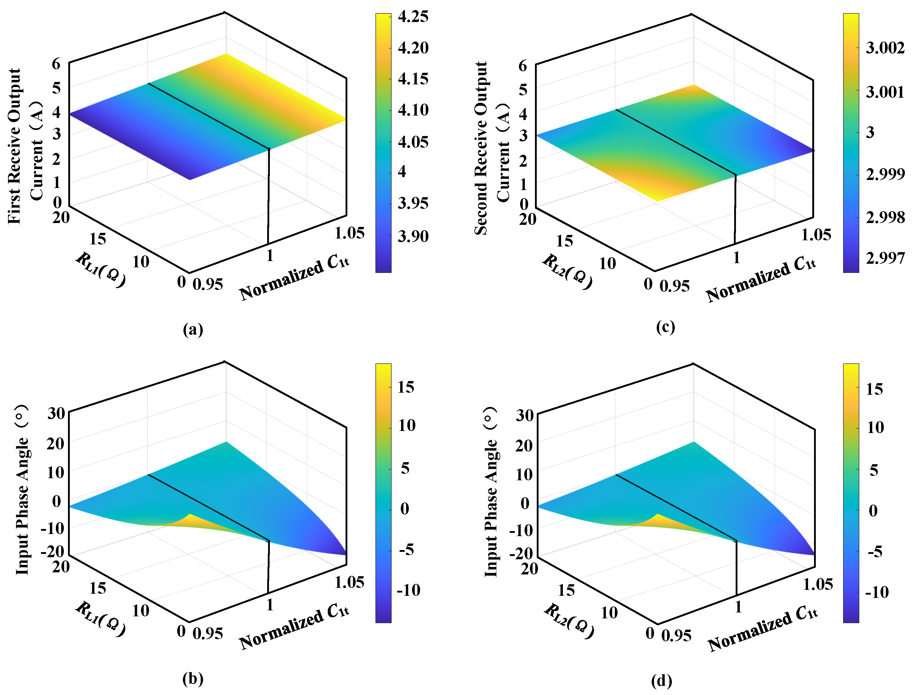 Electronics 13 03371 g008
