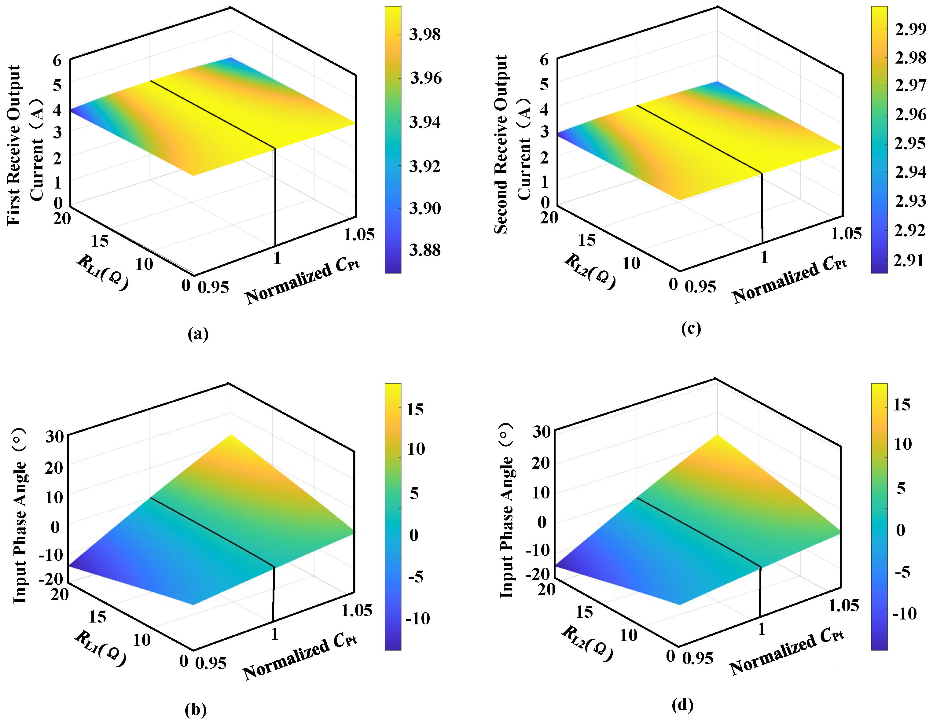 Electronics 13 03371 g009