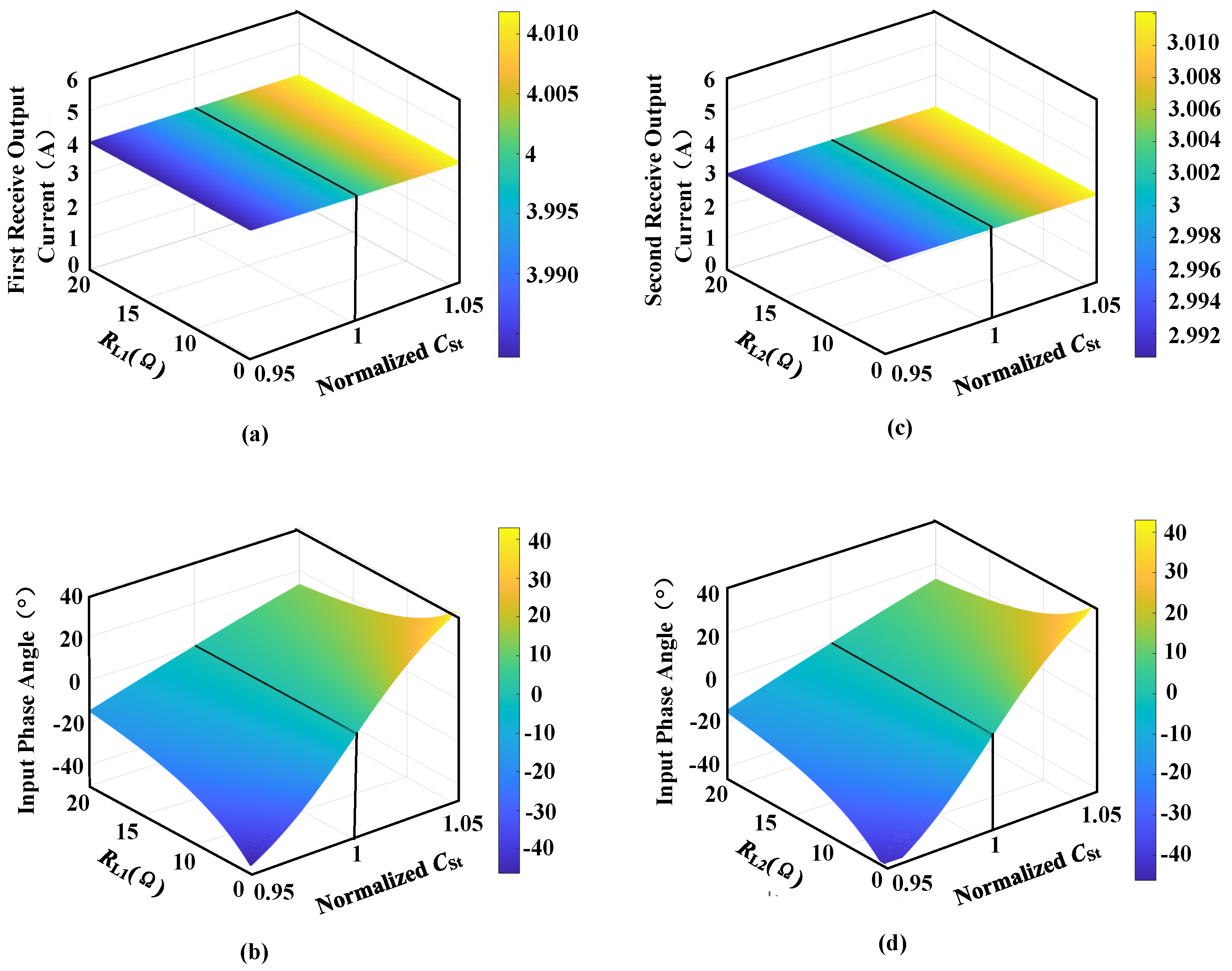 Electronics 13 03371 g010
