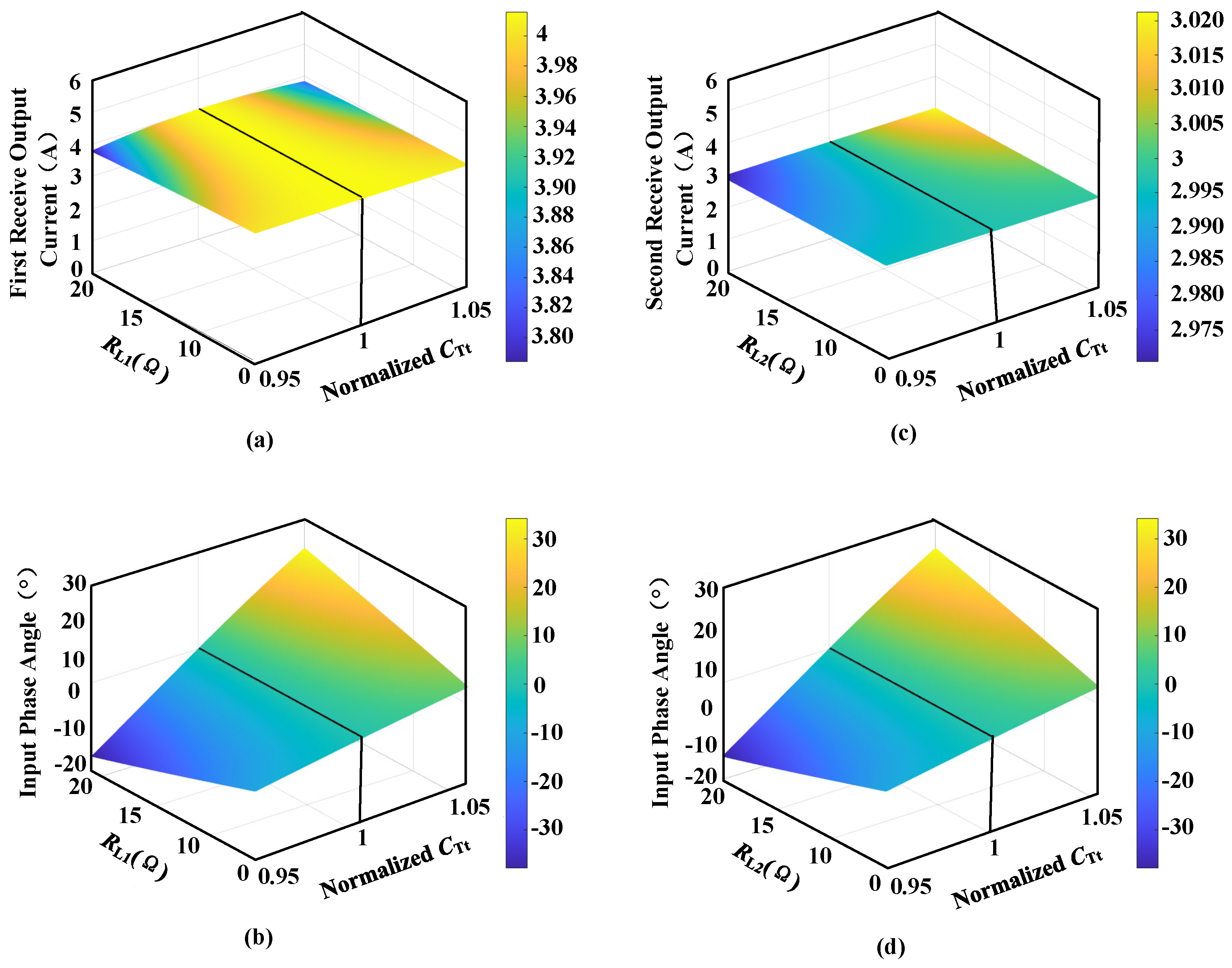 Electronics 13 03371 g011