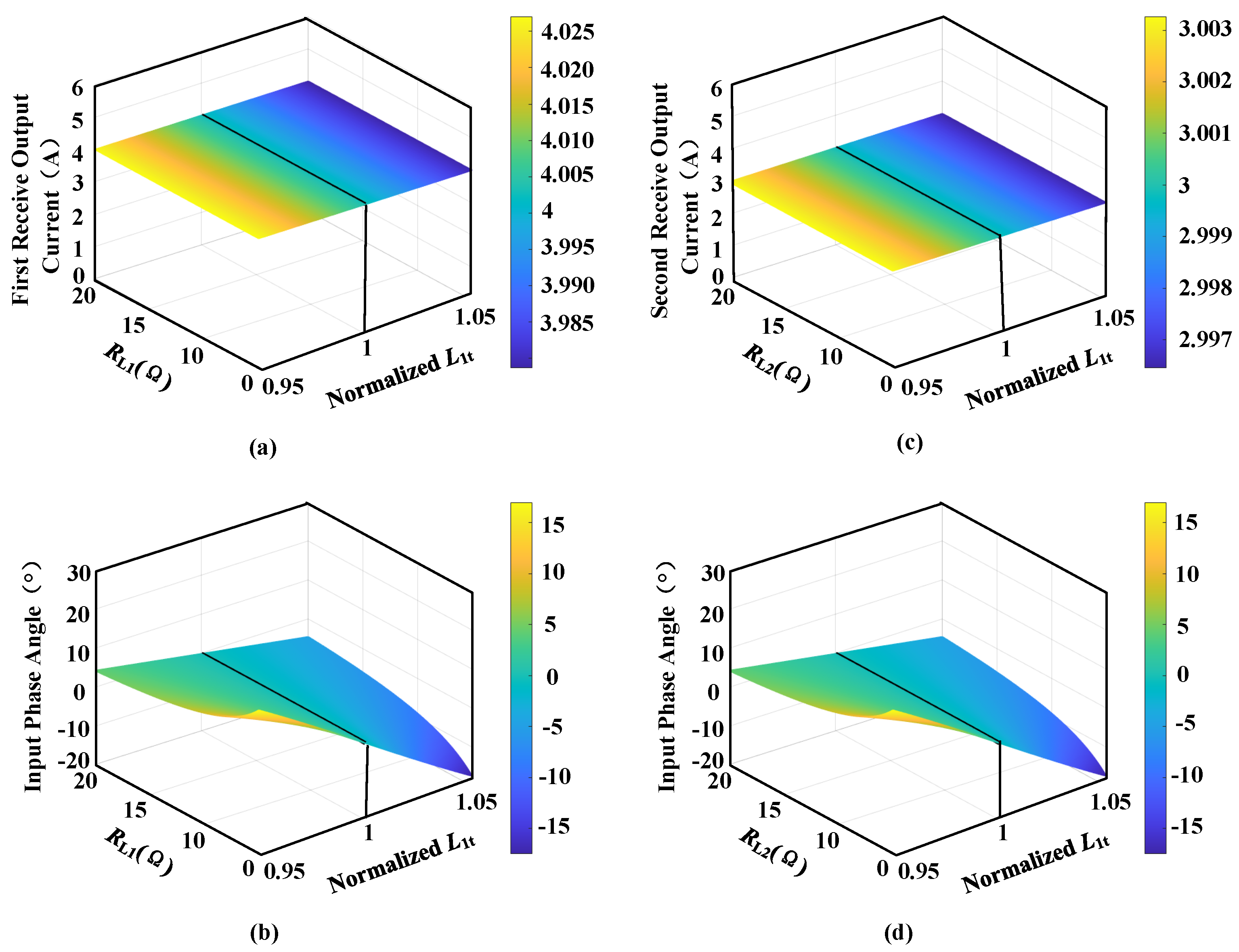 Electronics 13 03371 g012