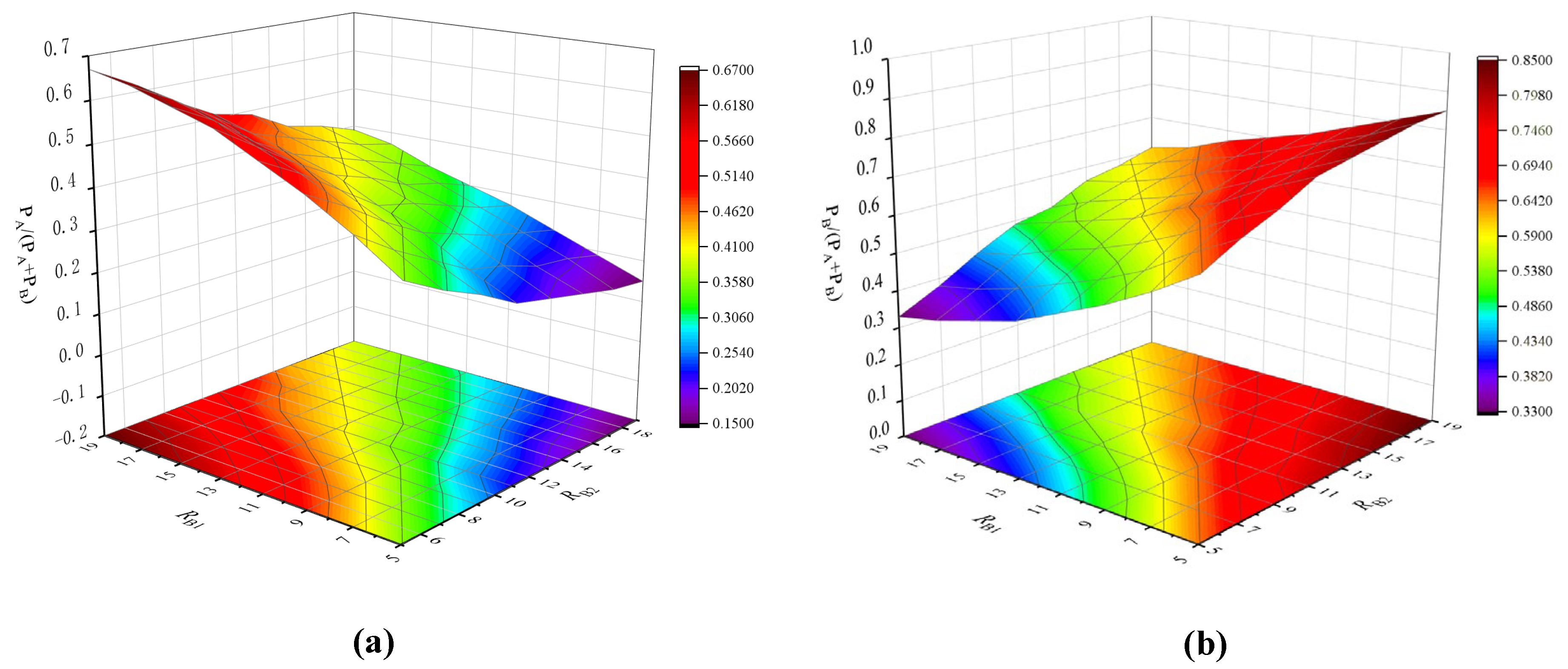 Electronics 13 03371 g018