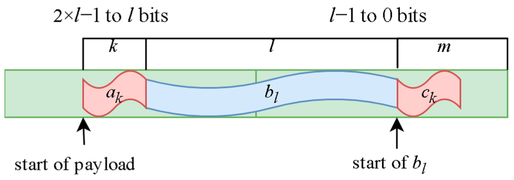 Electronics 13 03372 g006
