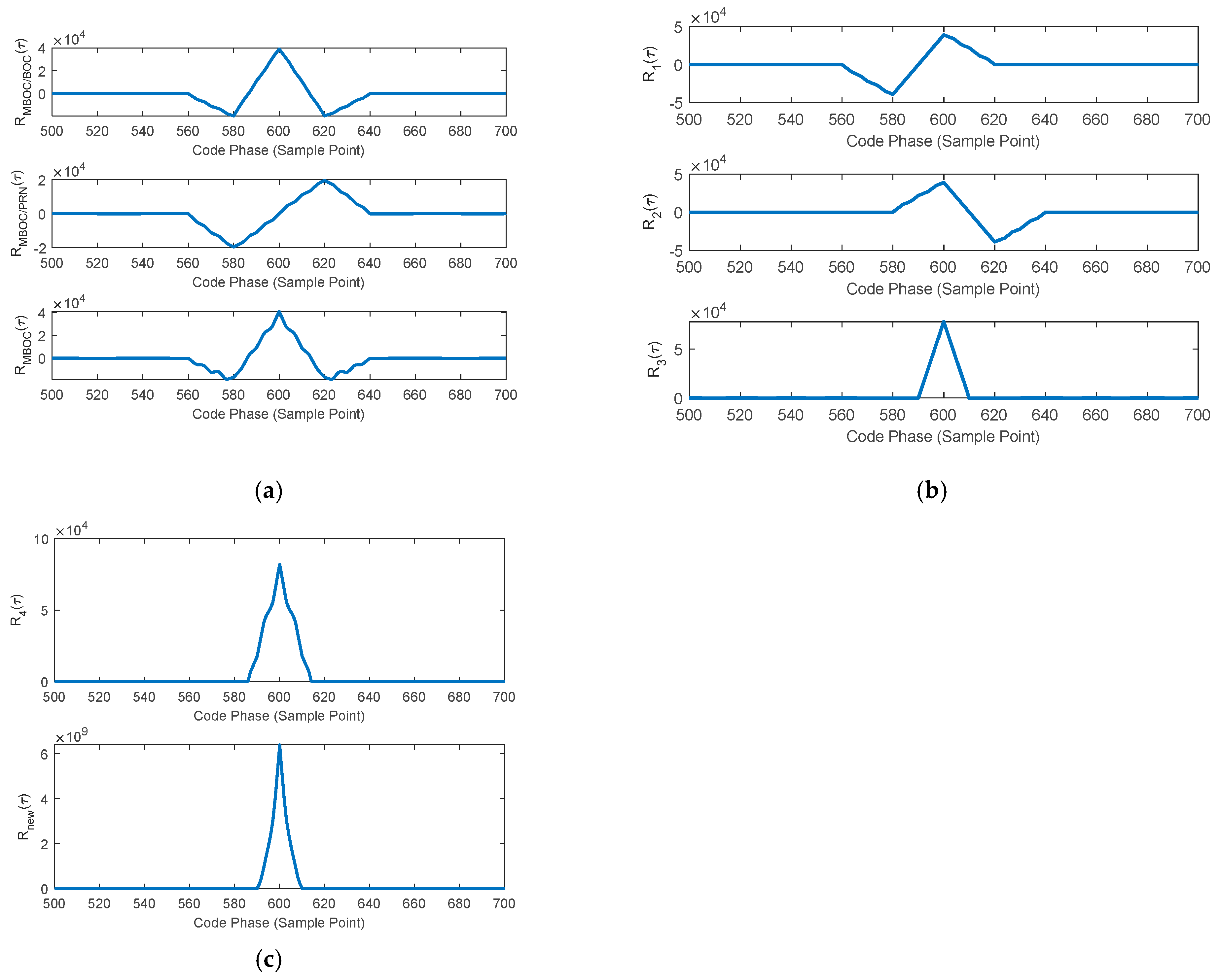 Electronics 13 03375 g002