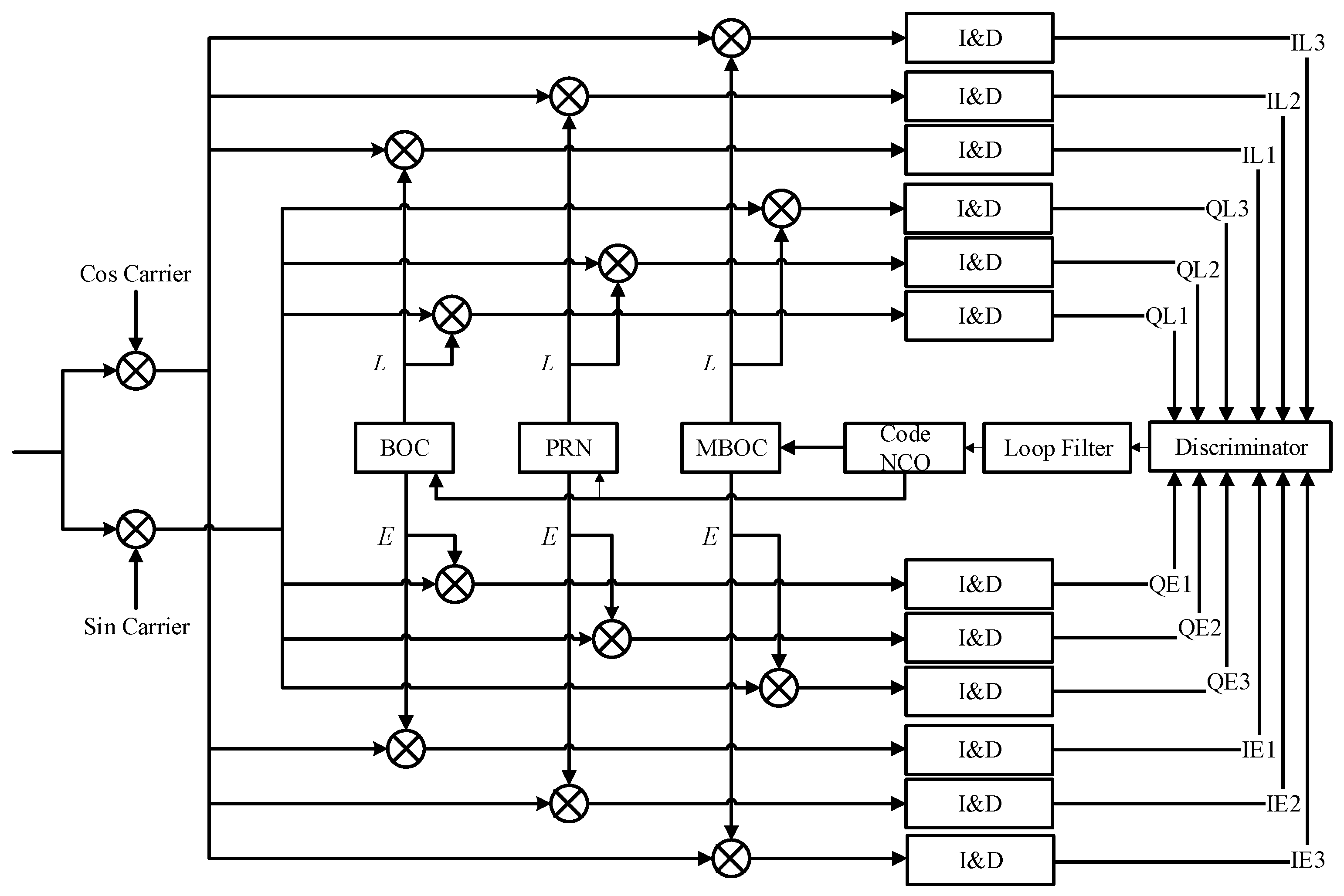 Electronics 13 03375 g004