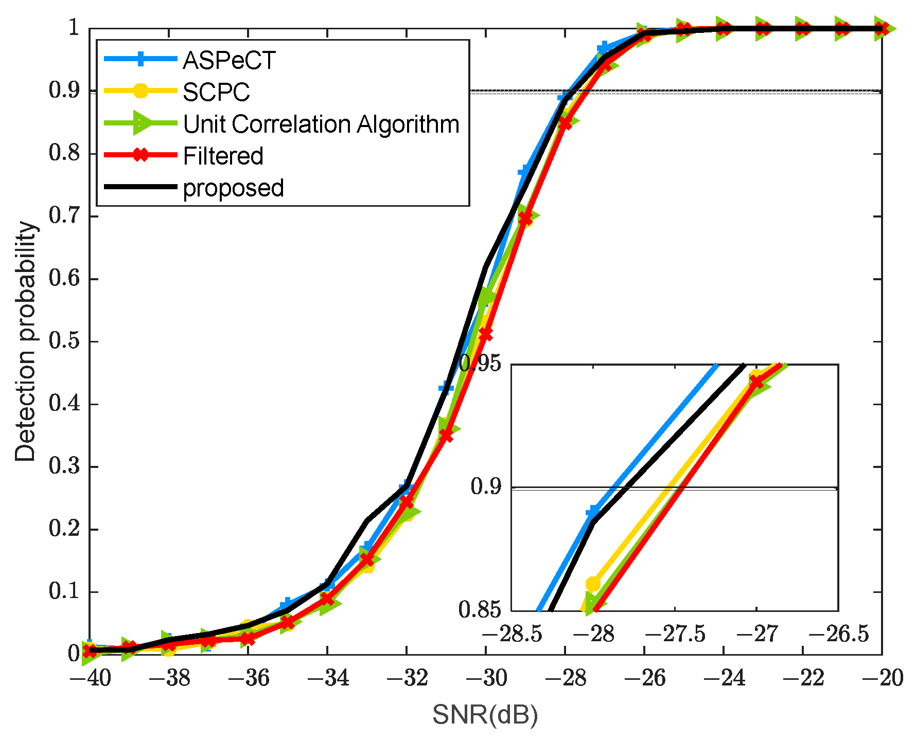 Electronics 13 03375 g006