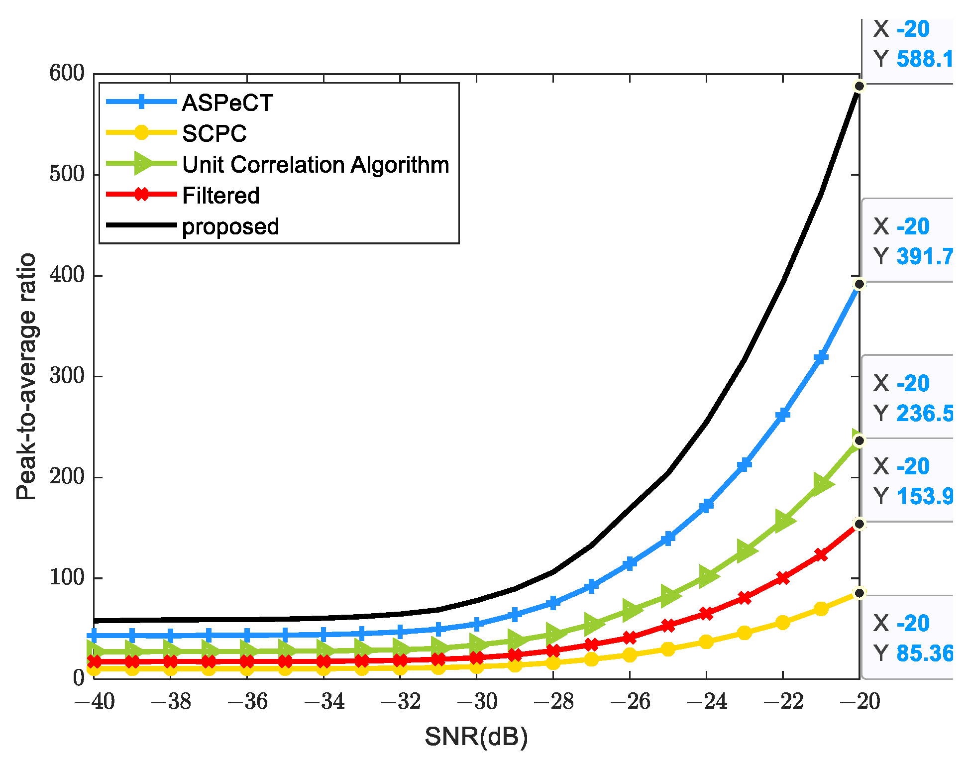 Electronics 13 03375 g007