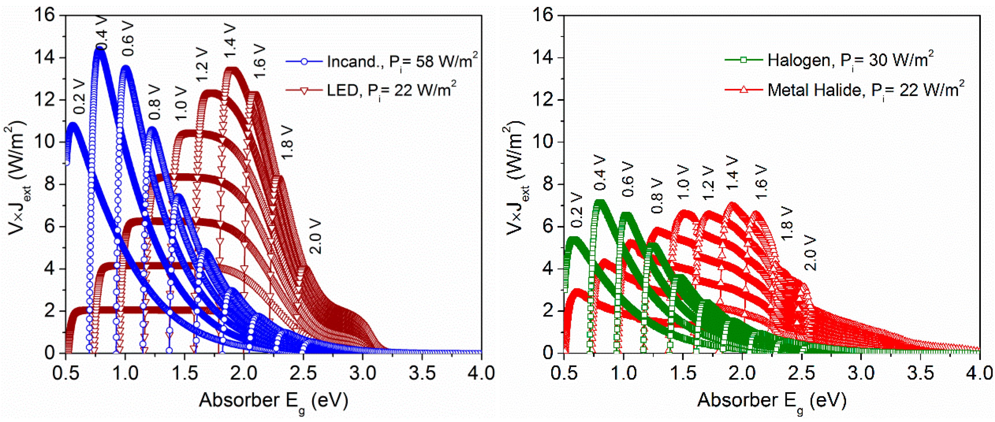 Electronics 13 03378 g005