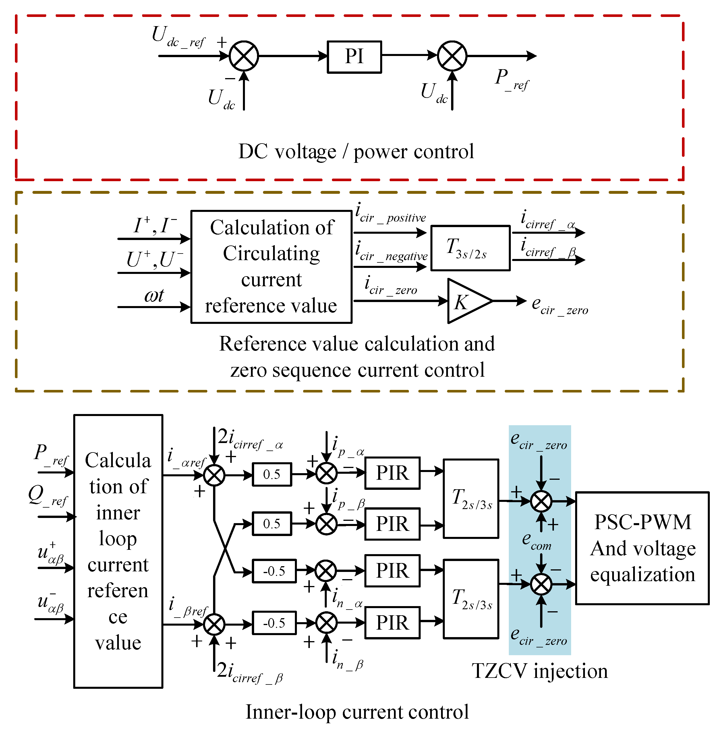 Electronics 13 03379 g005b