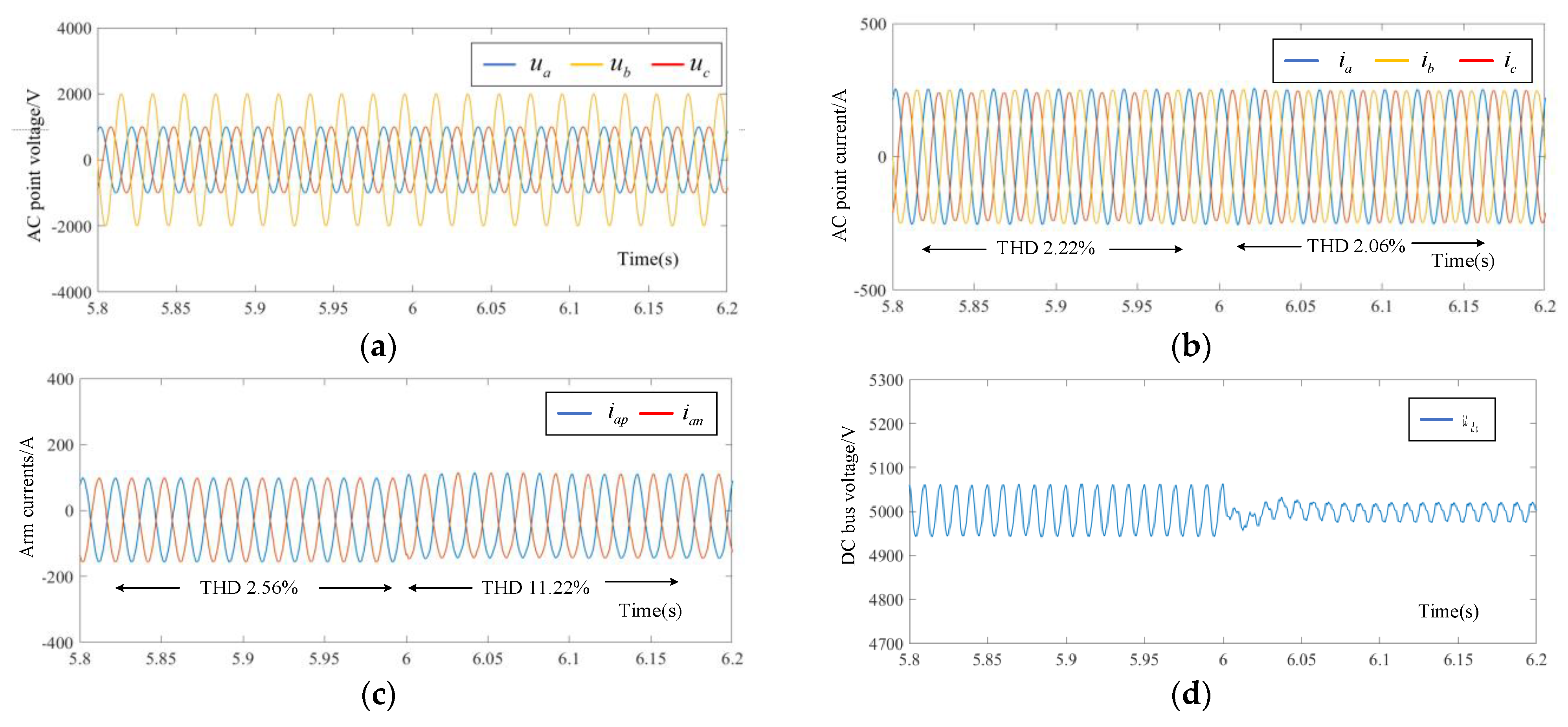 Electronics 13 03379 g009