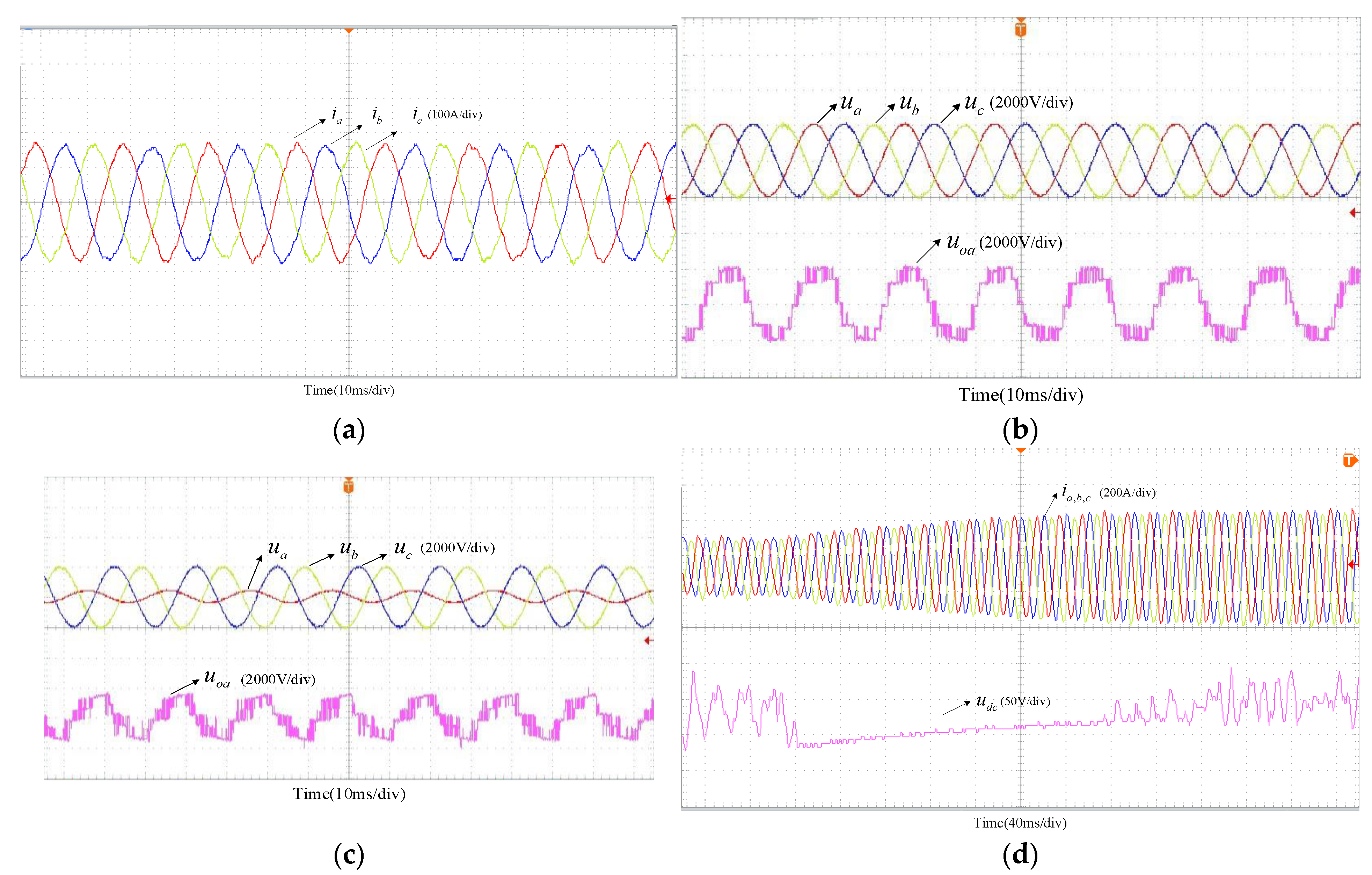 Electronics 13 03379 g012