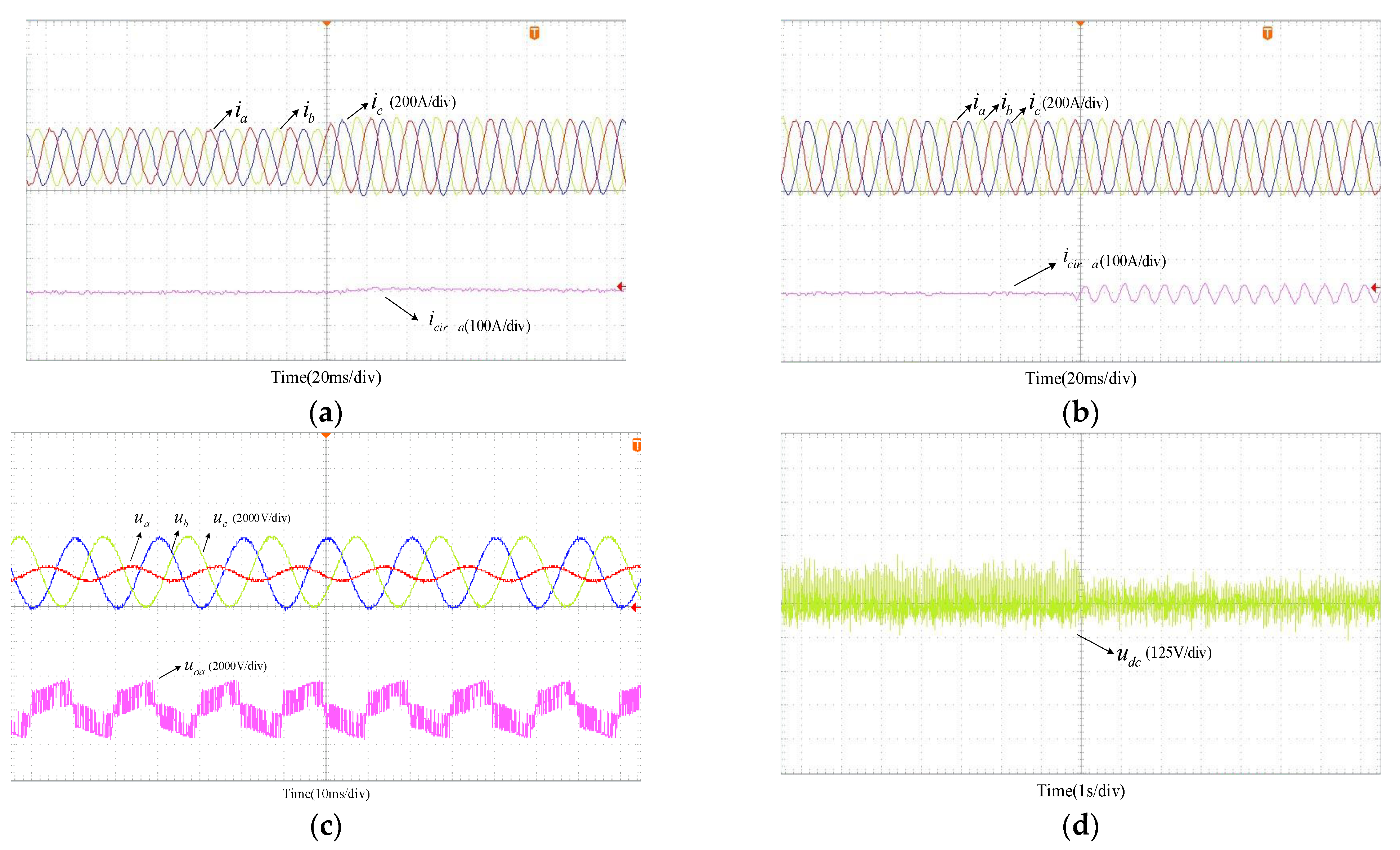 Electronics 13 03379 g013