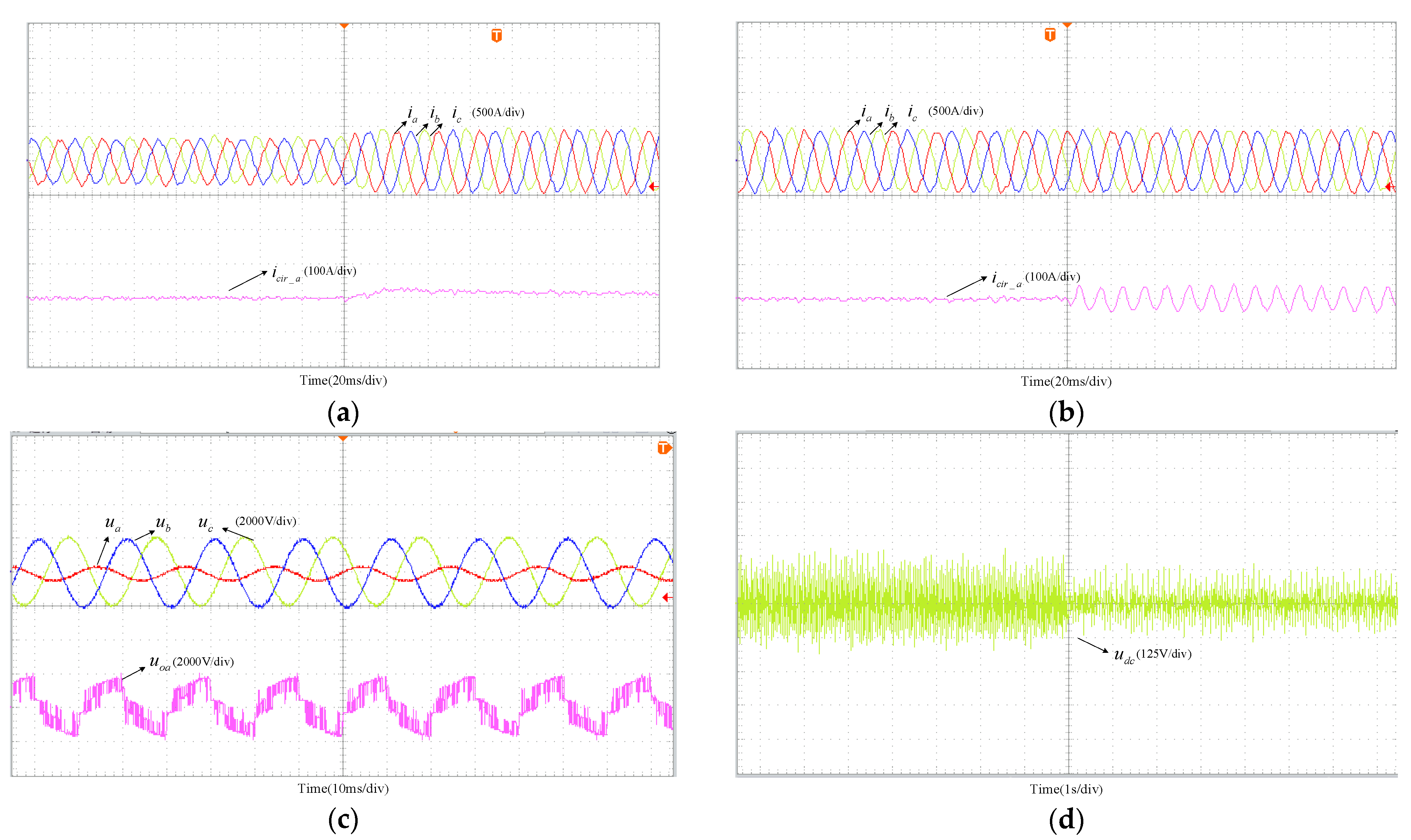 Electronics 13 03379 g014