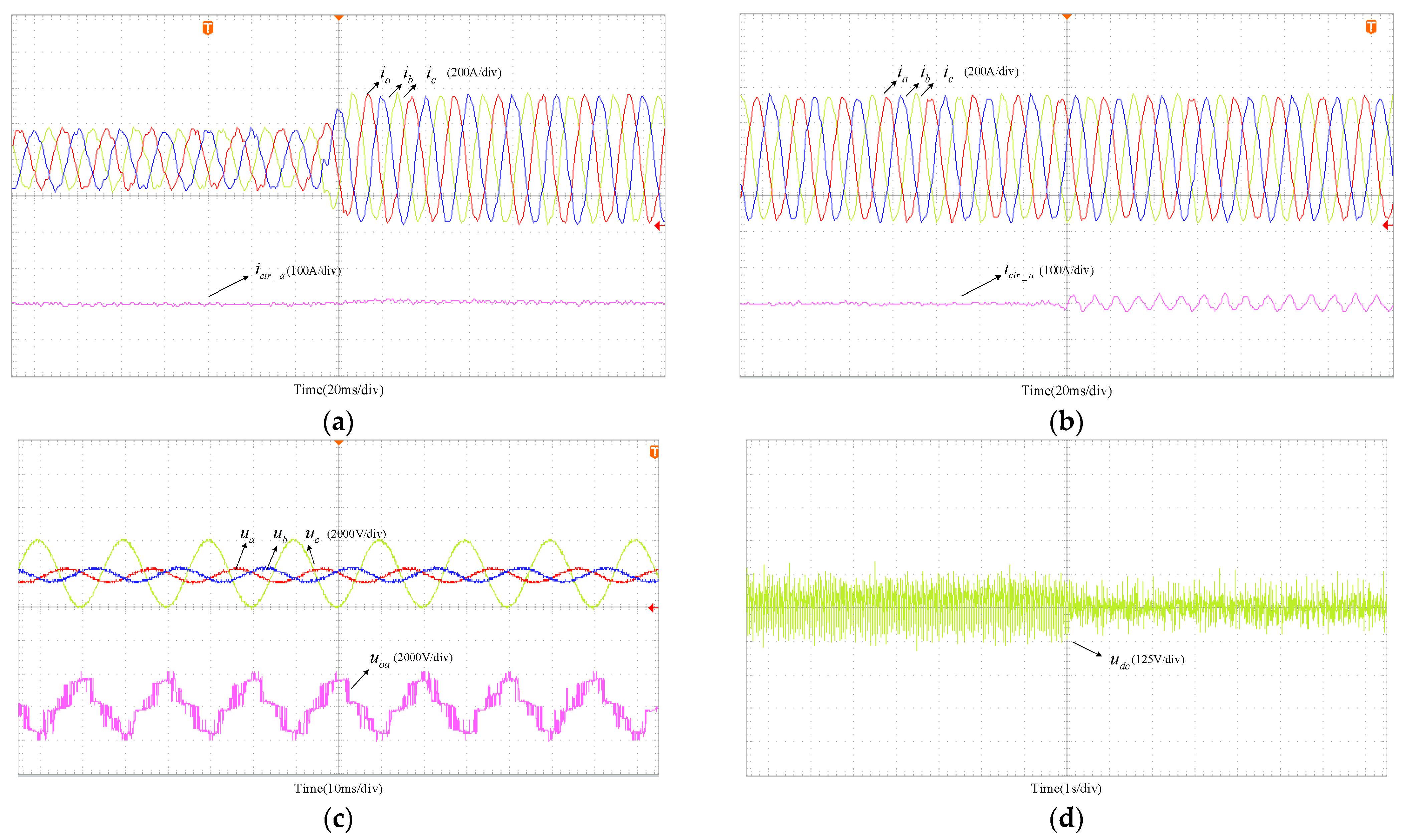 Electronics 13 03379 g015