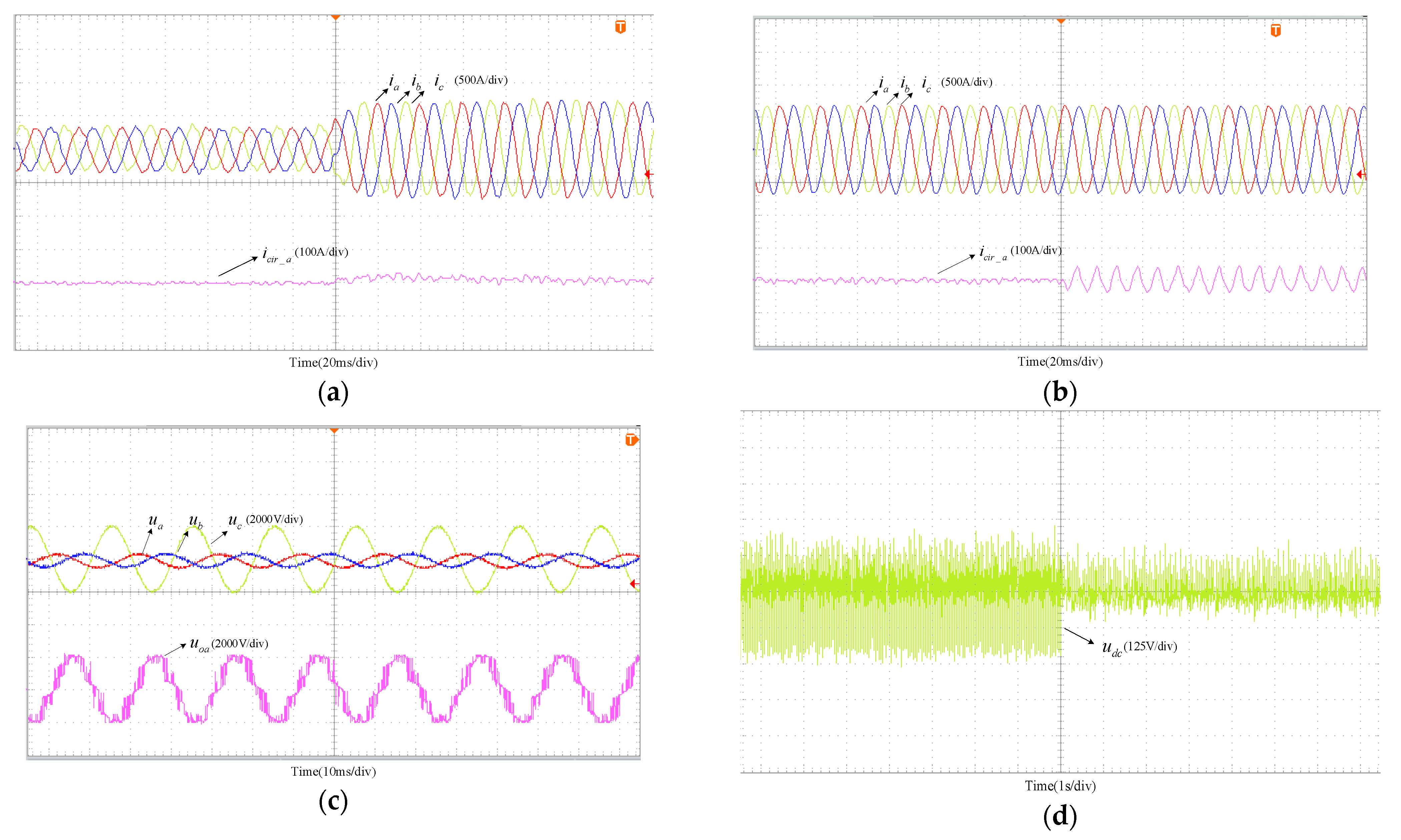 Electronics 13 03379 g016