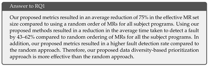 Electronics 13 03380 i001 Electronics 13 03380 i001