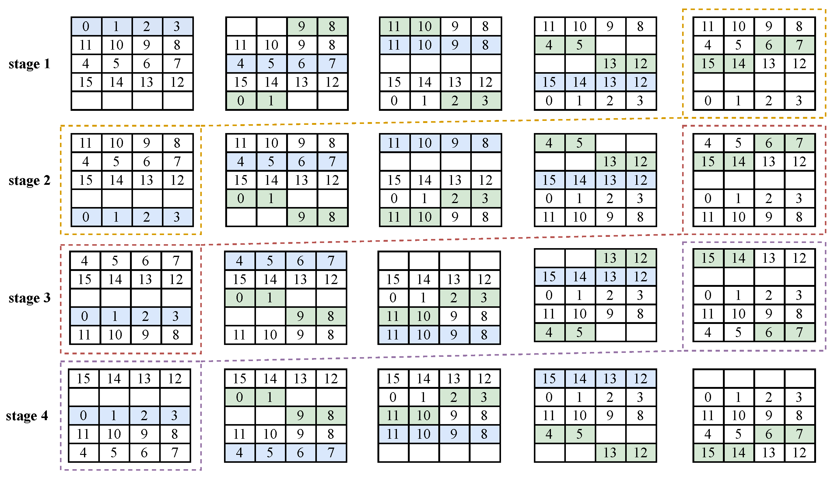 Electronics 13 03382 g004