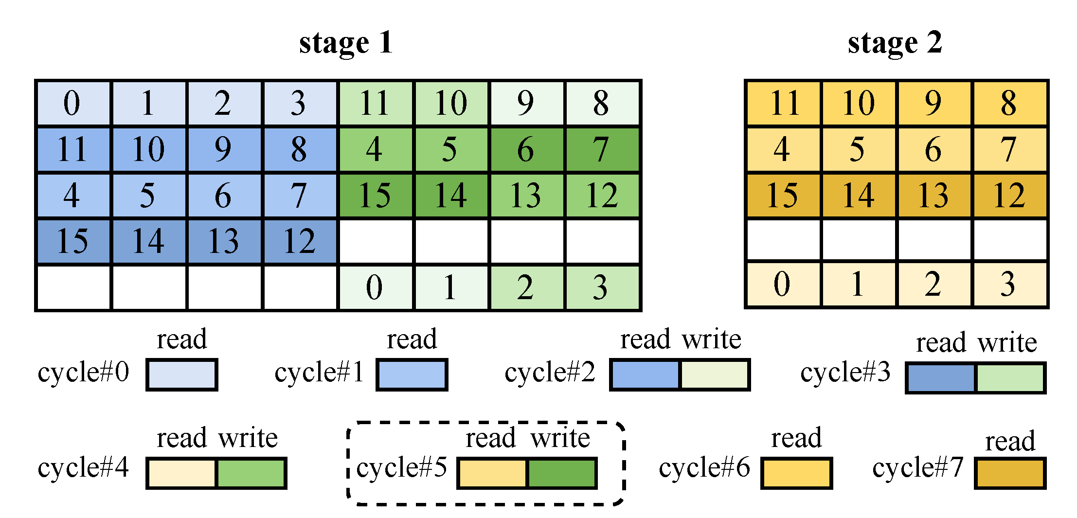 Electronics 13 03382 g005