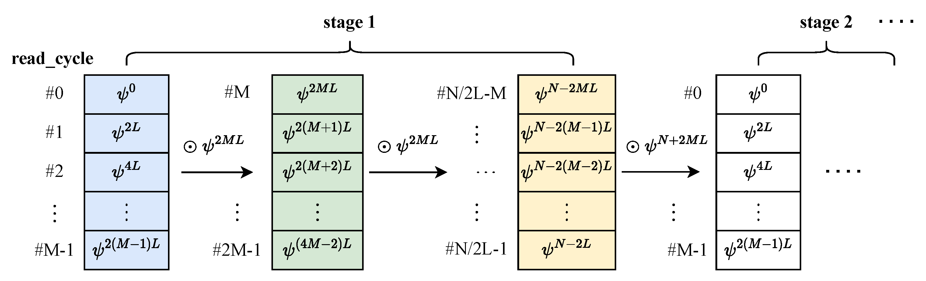 Electronics 13 03382 g007