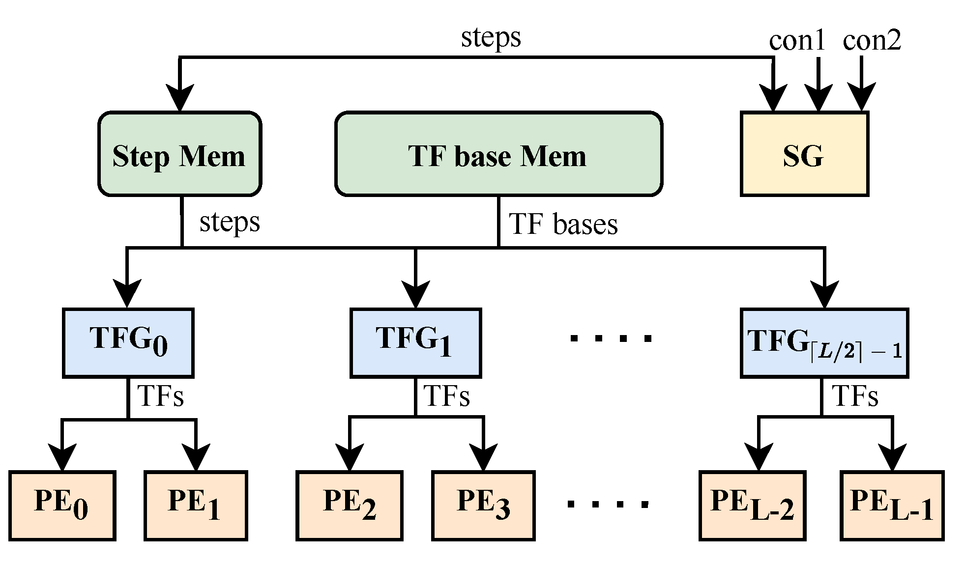 Electronics 13 03382 g009